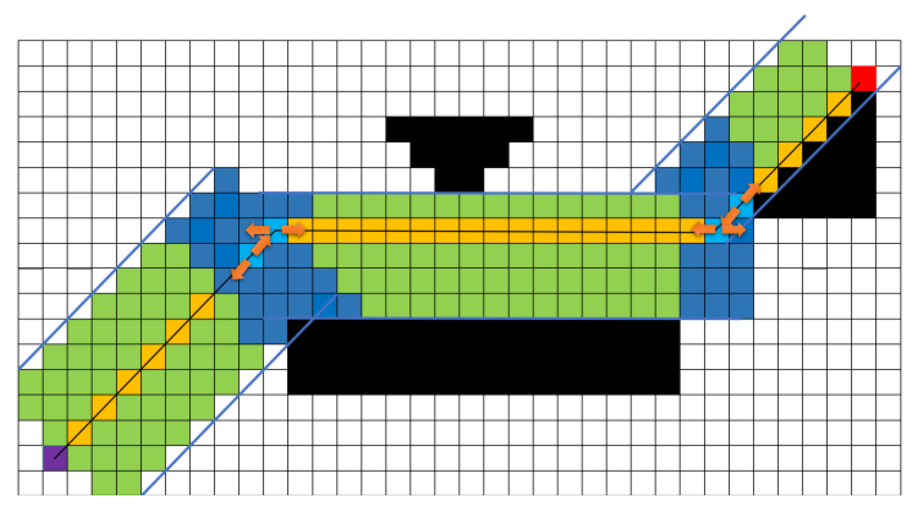 Sensors 25 01765 g010