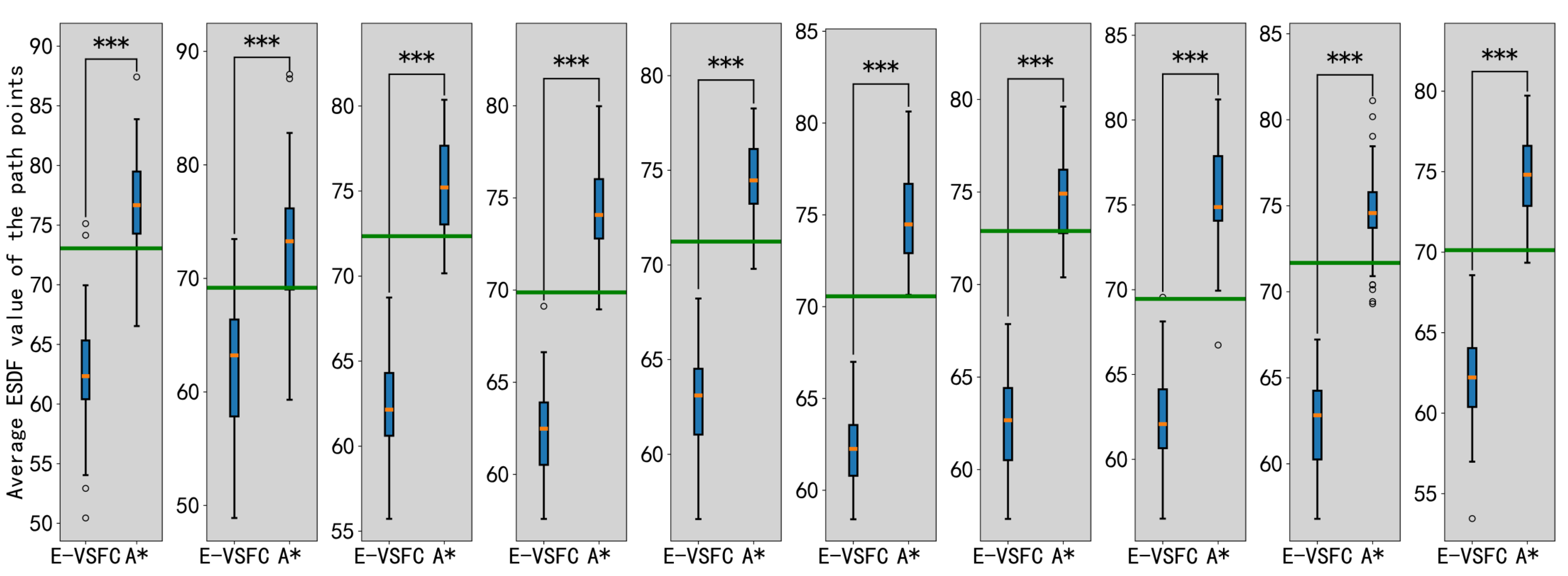 Sensors 25 01765 g014