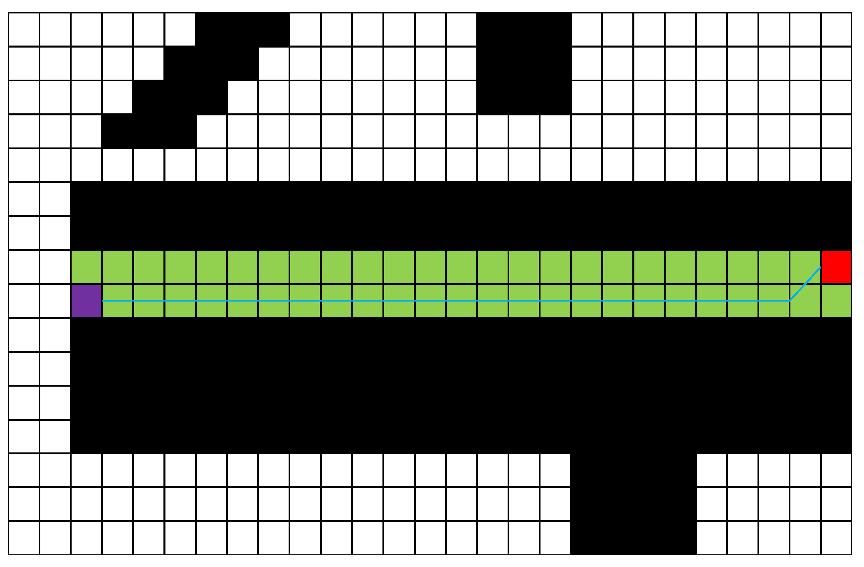 Sensors 25 01765 g015