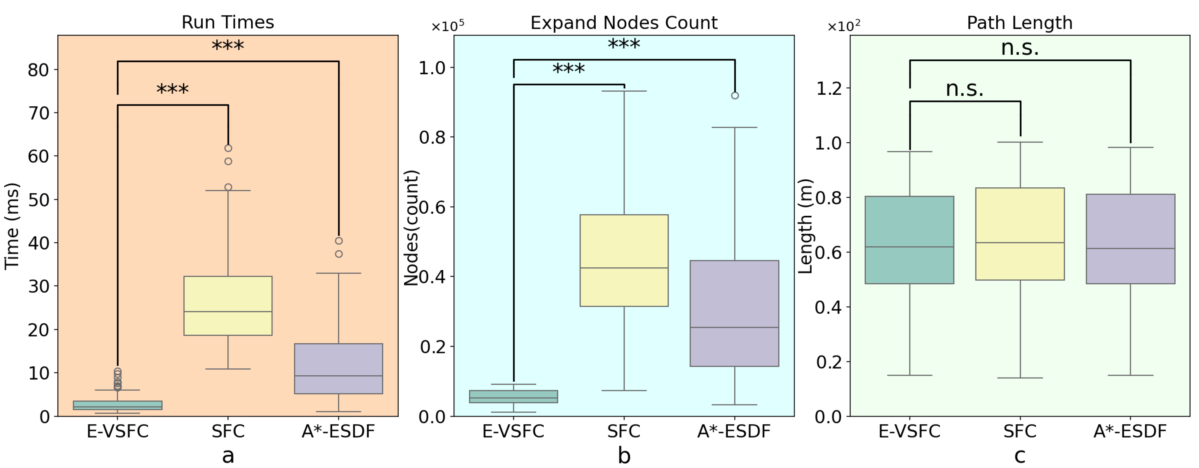 Sensors 25 01765 g022