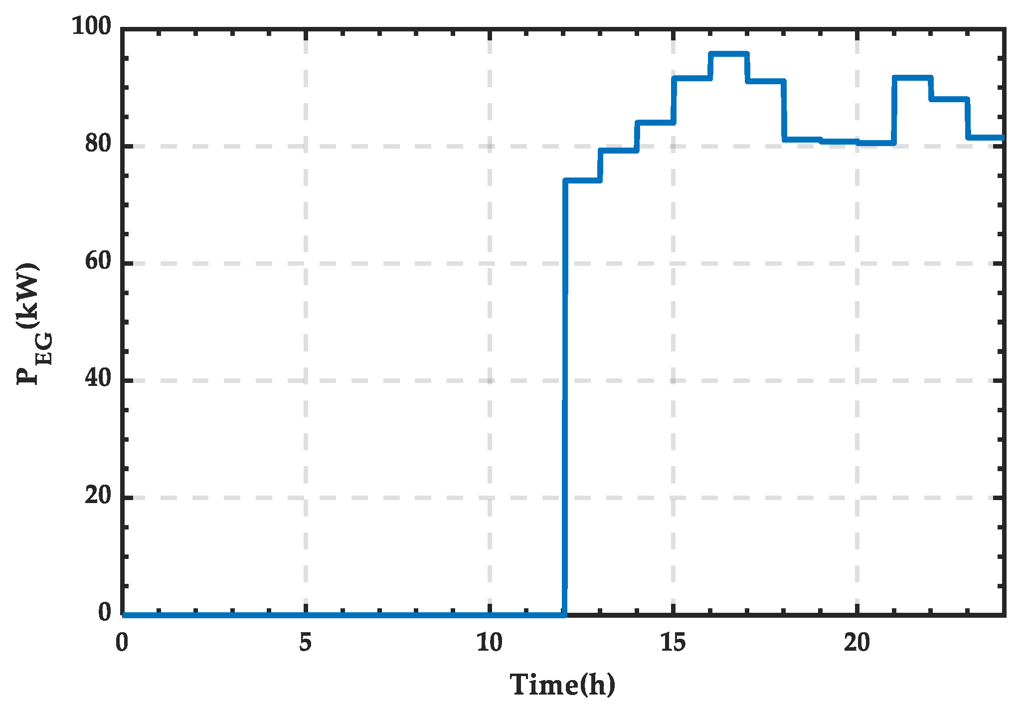 Sensors 25 01766 g019
