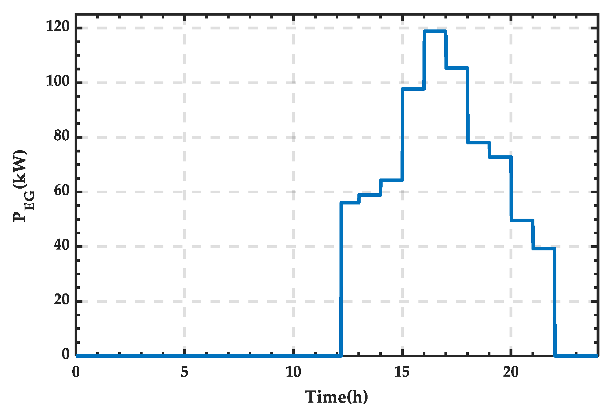 Sensors 25 01766 g024