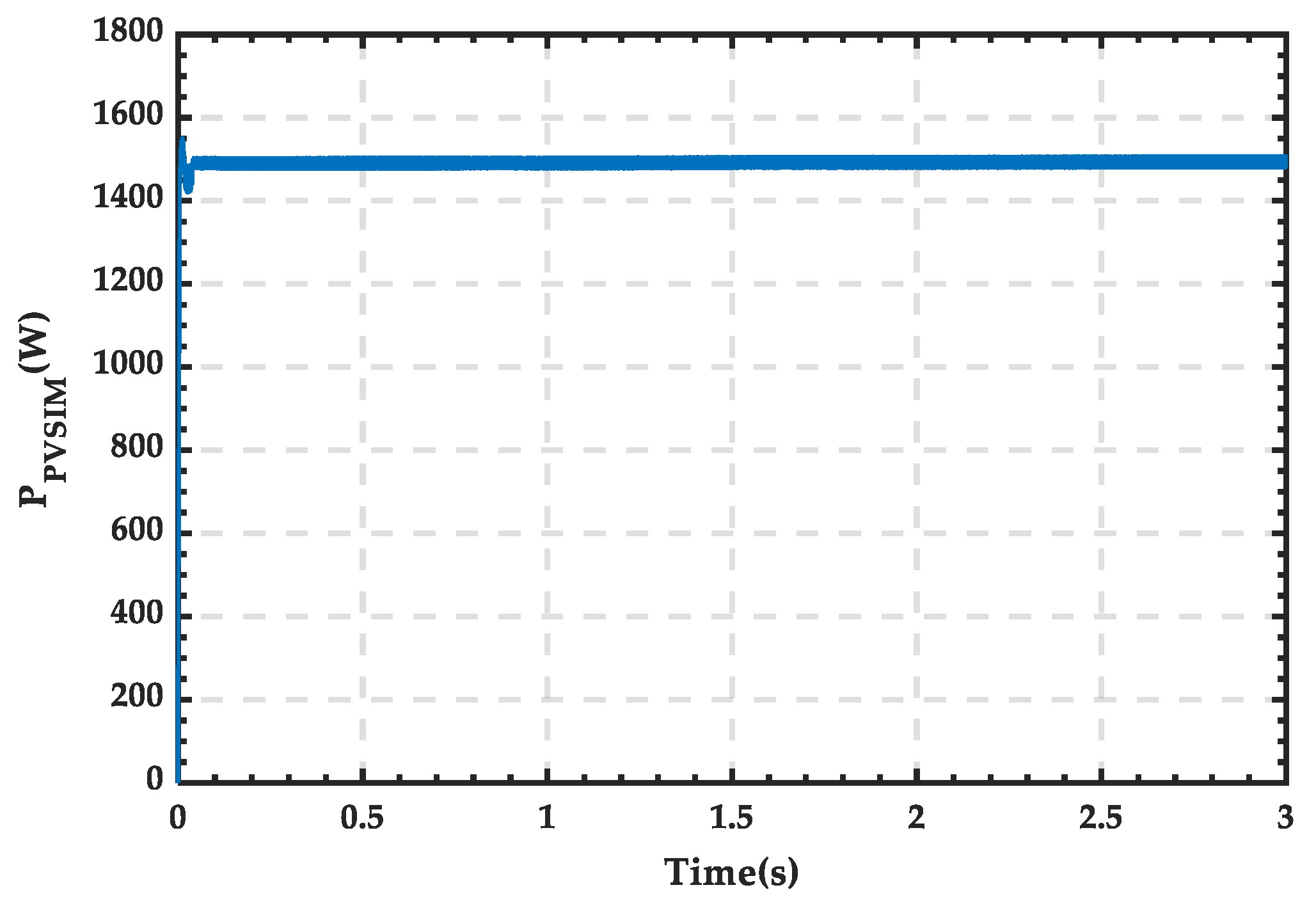 Sensors 25 01766 g027