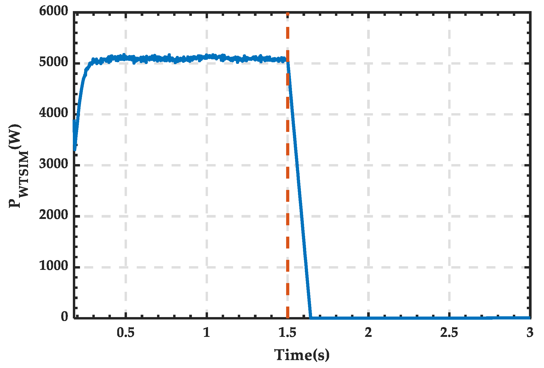Sensors 25 01766 g028