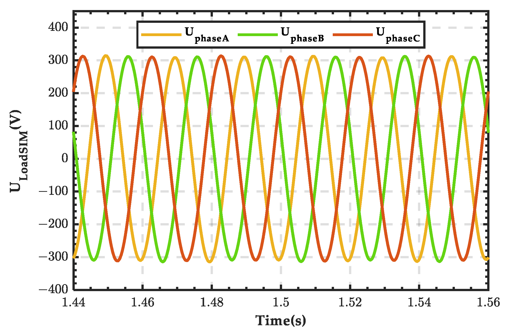 Sensors 25 01766 g030
