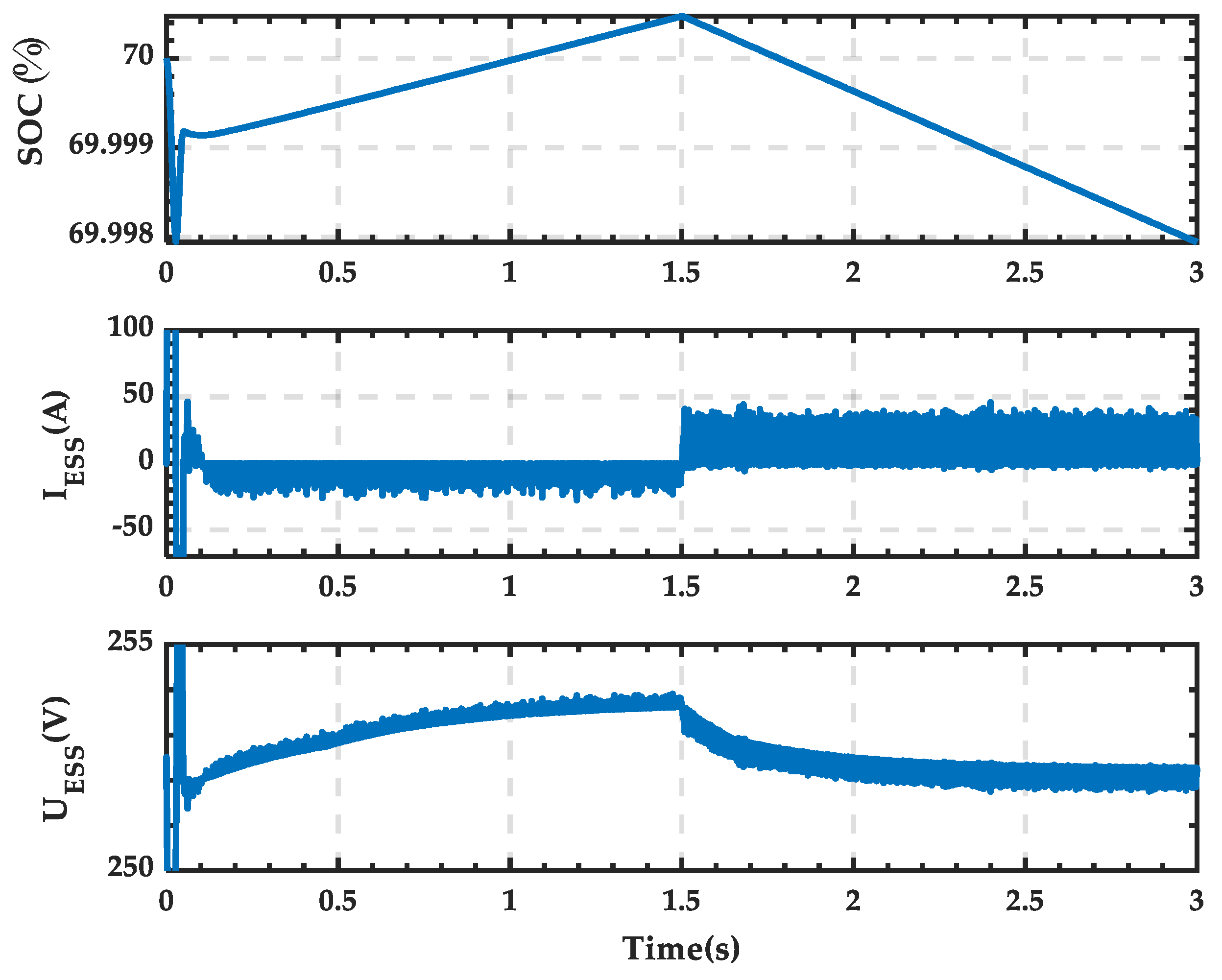 Sensors 25 01766 g032