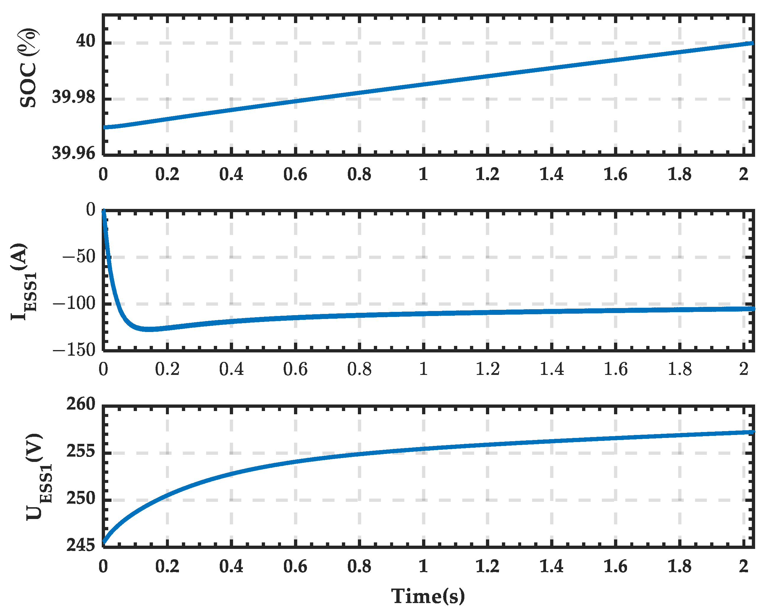 Sensors 25 01766 g034