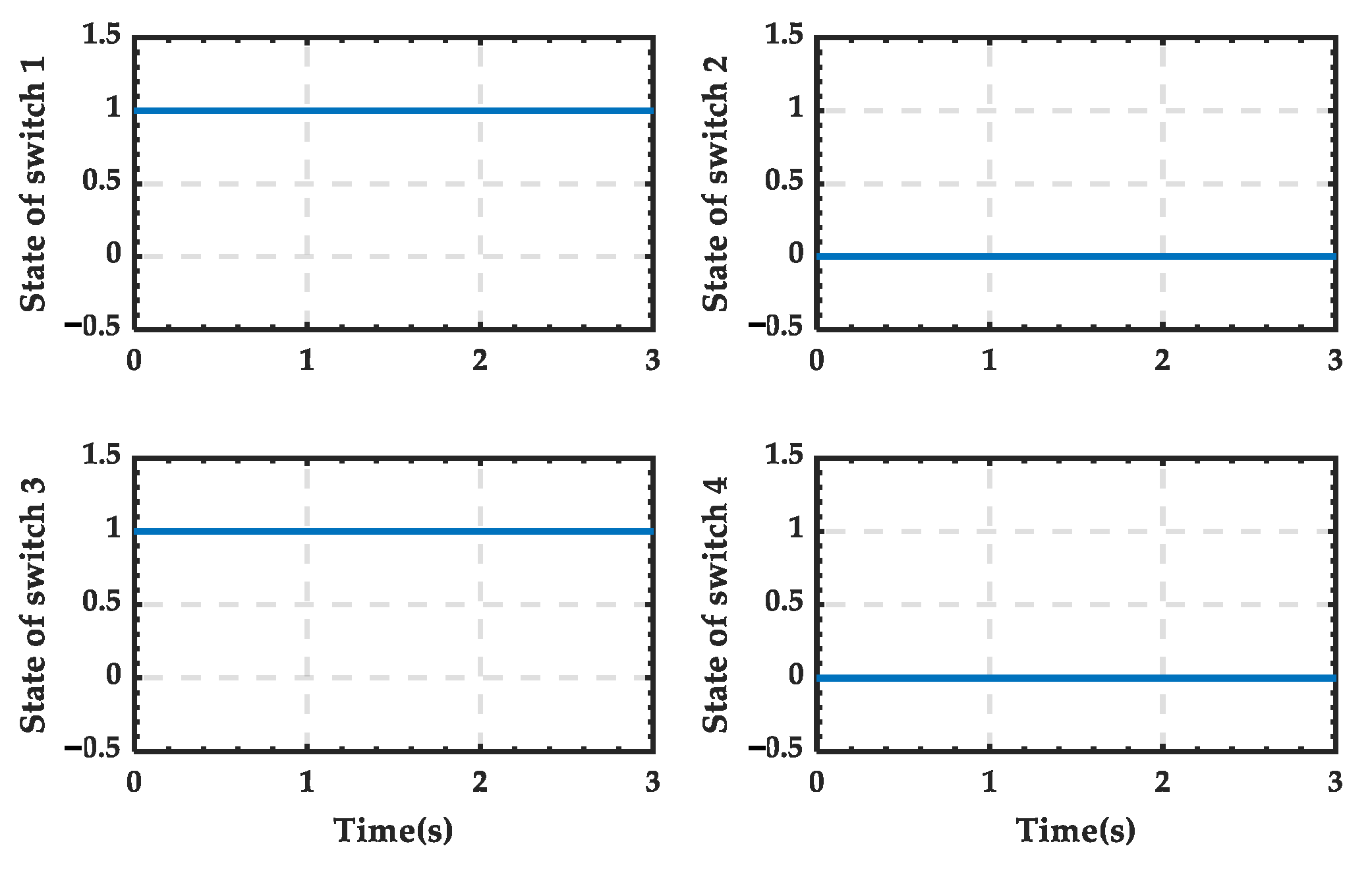 Sensors 25 01766 g037