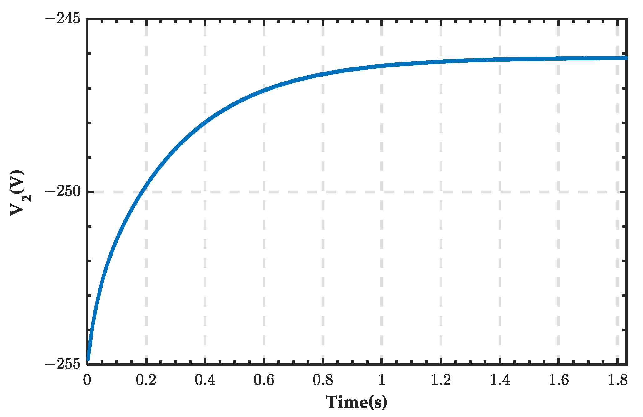 Sensors 25 01766 g038
