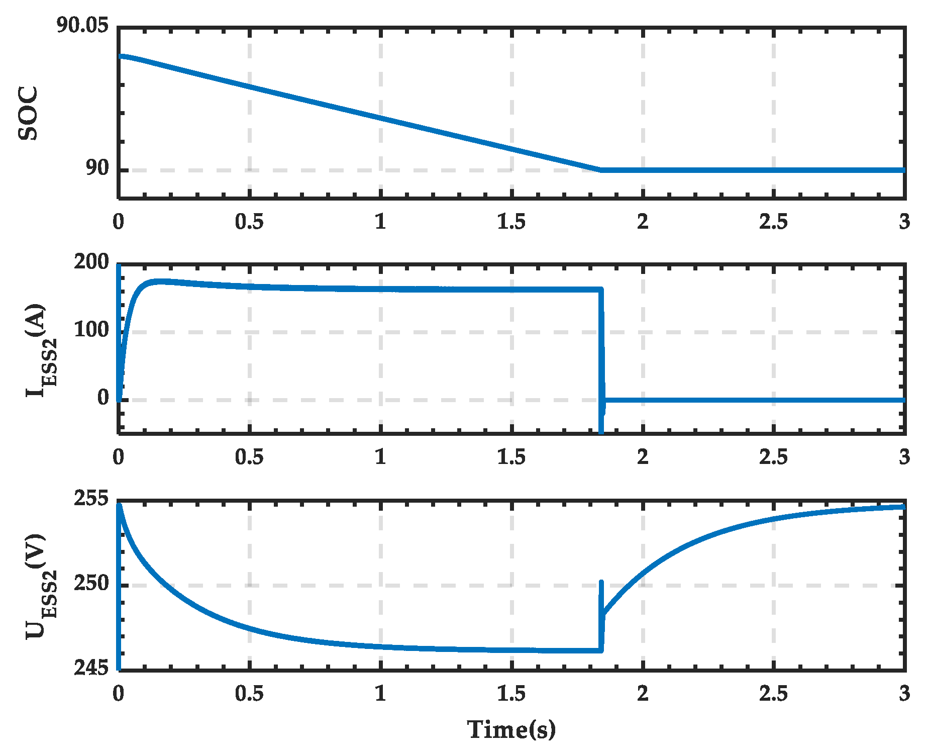 Sensors 25 01766 g040