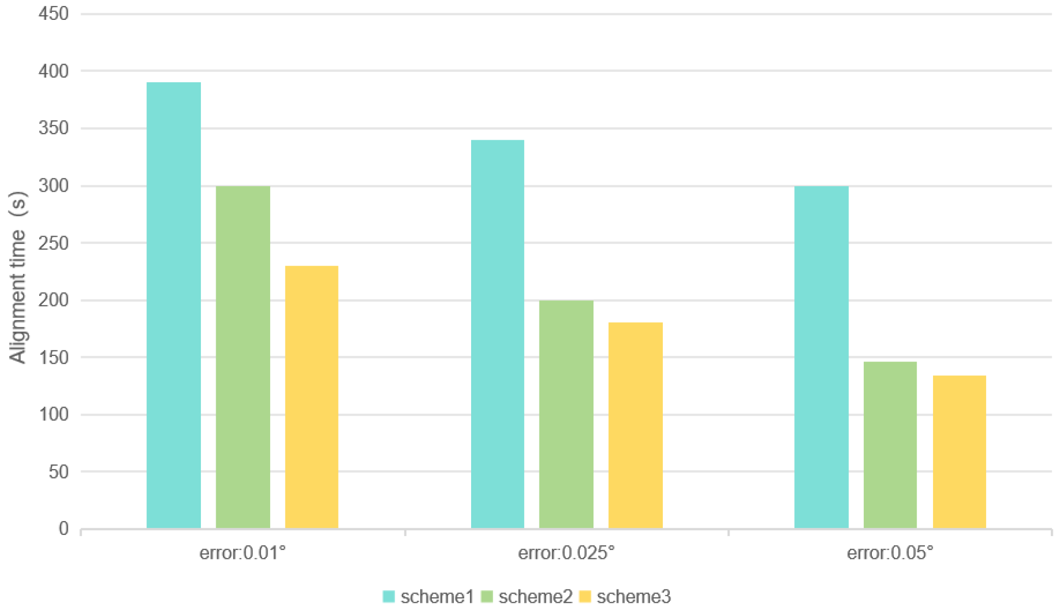 Sensors 25 01767 g005