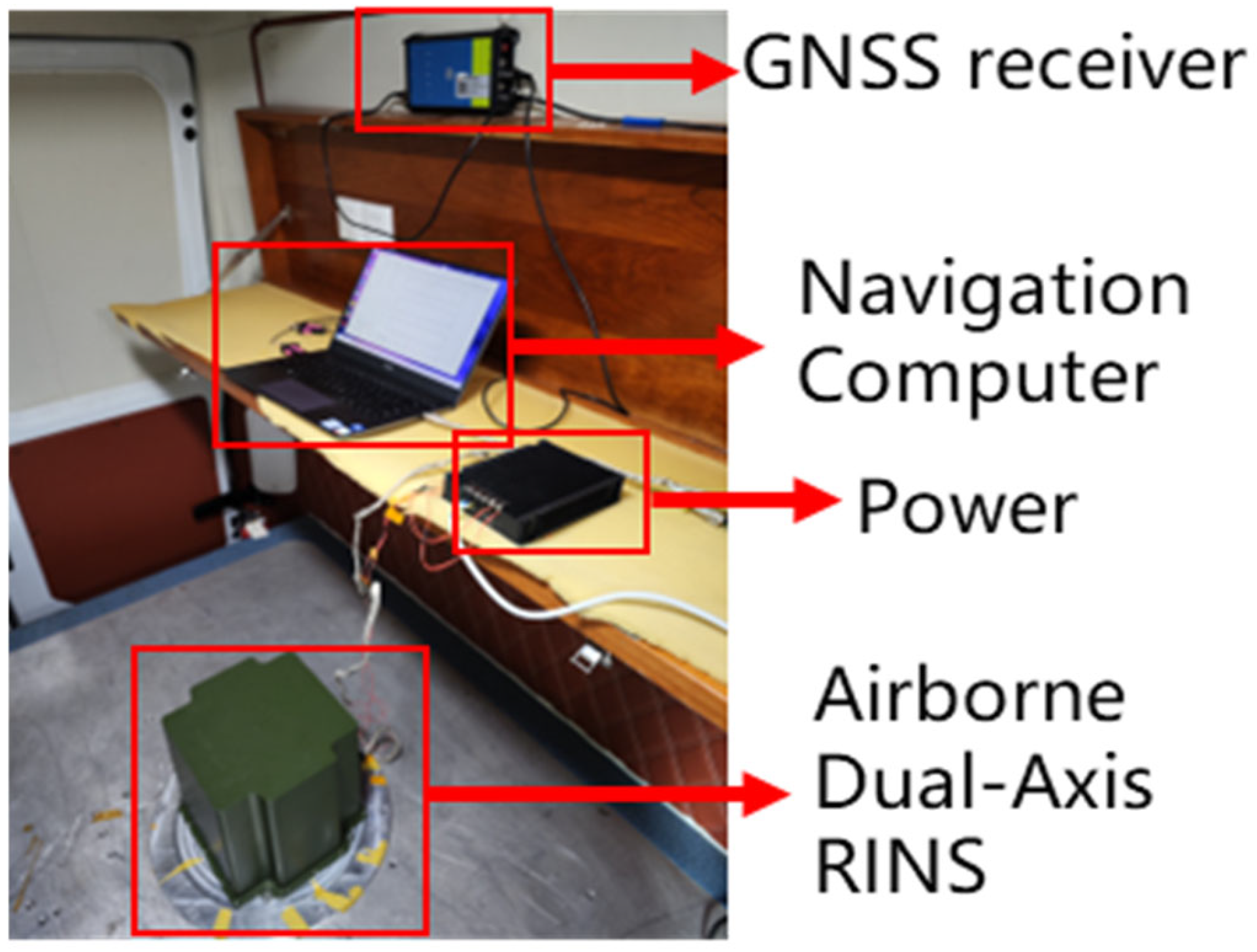 Sensors 25 01767 g007