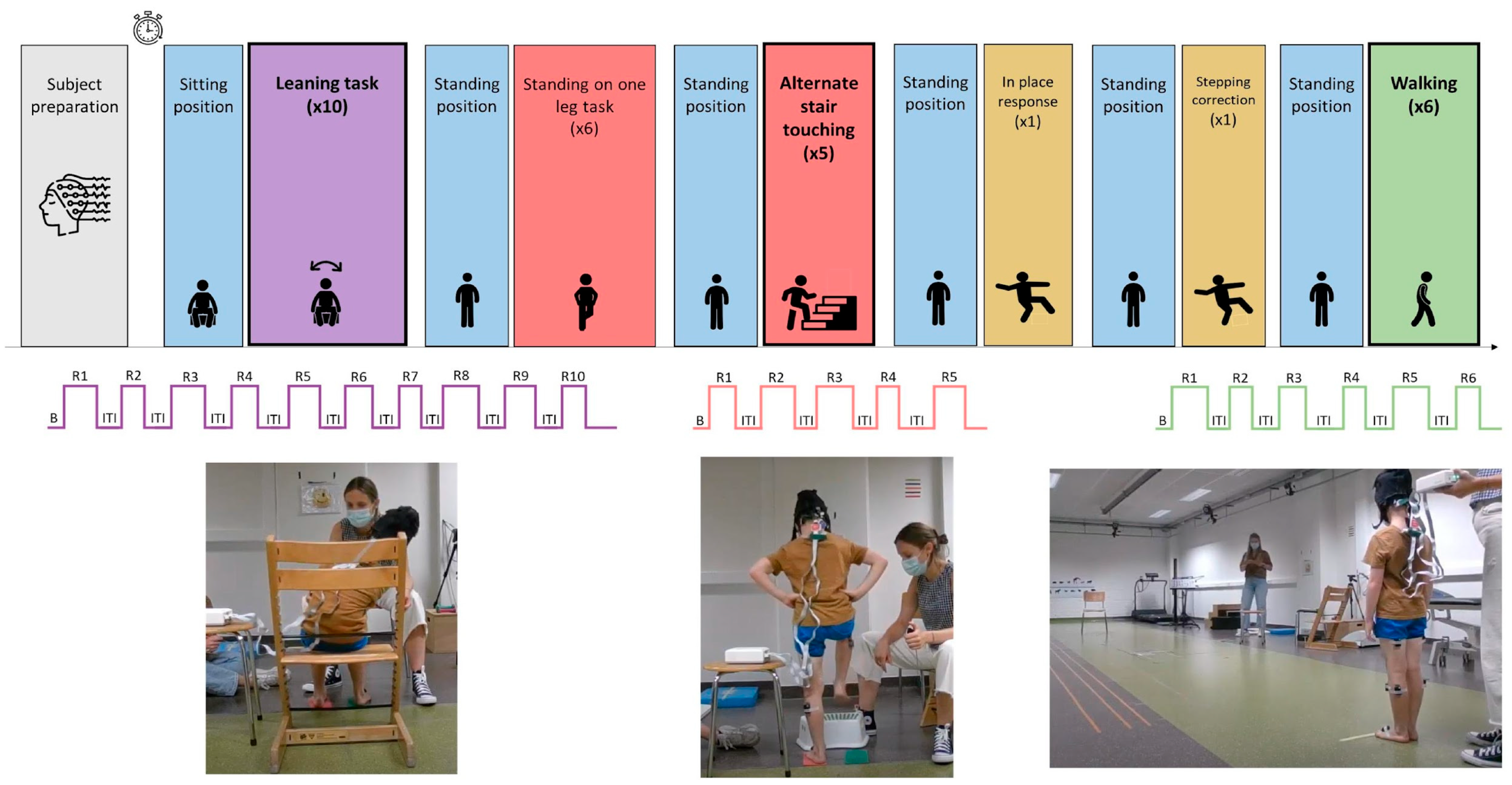 Sensors 25 01768 g002