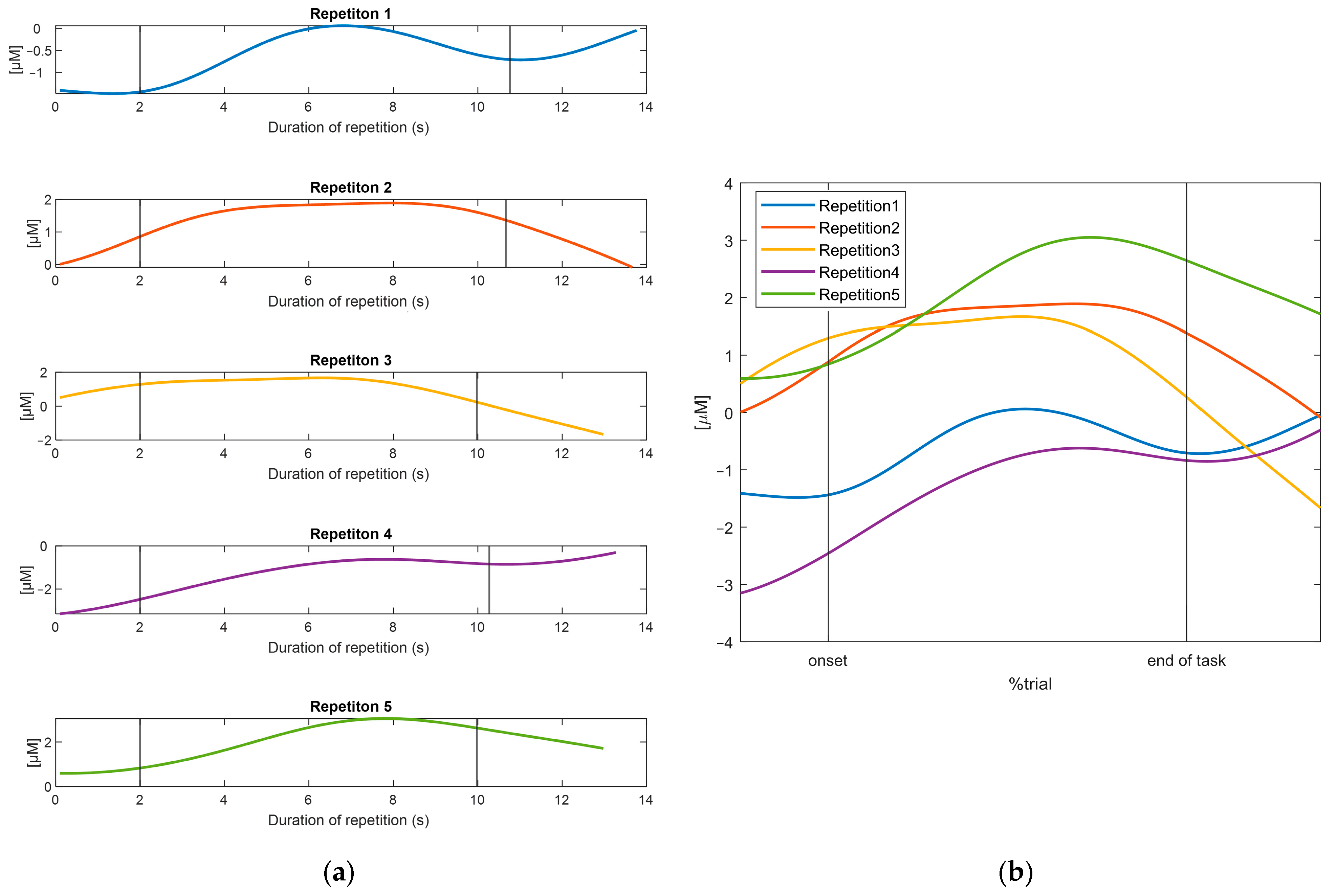 Sensors 25 01768 g003
