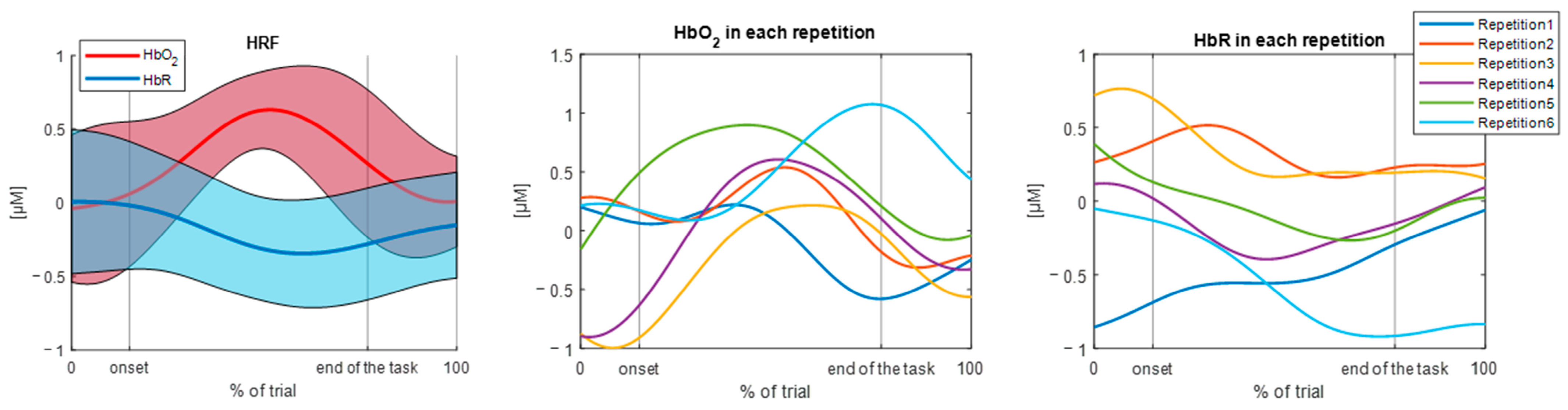 Sensors 25 01768 g004