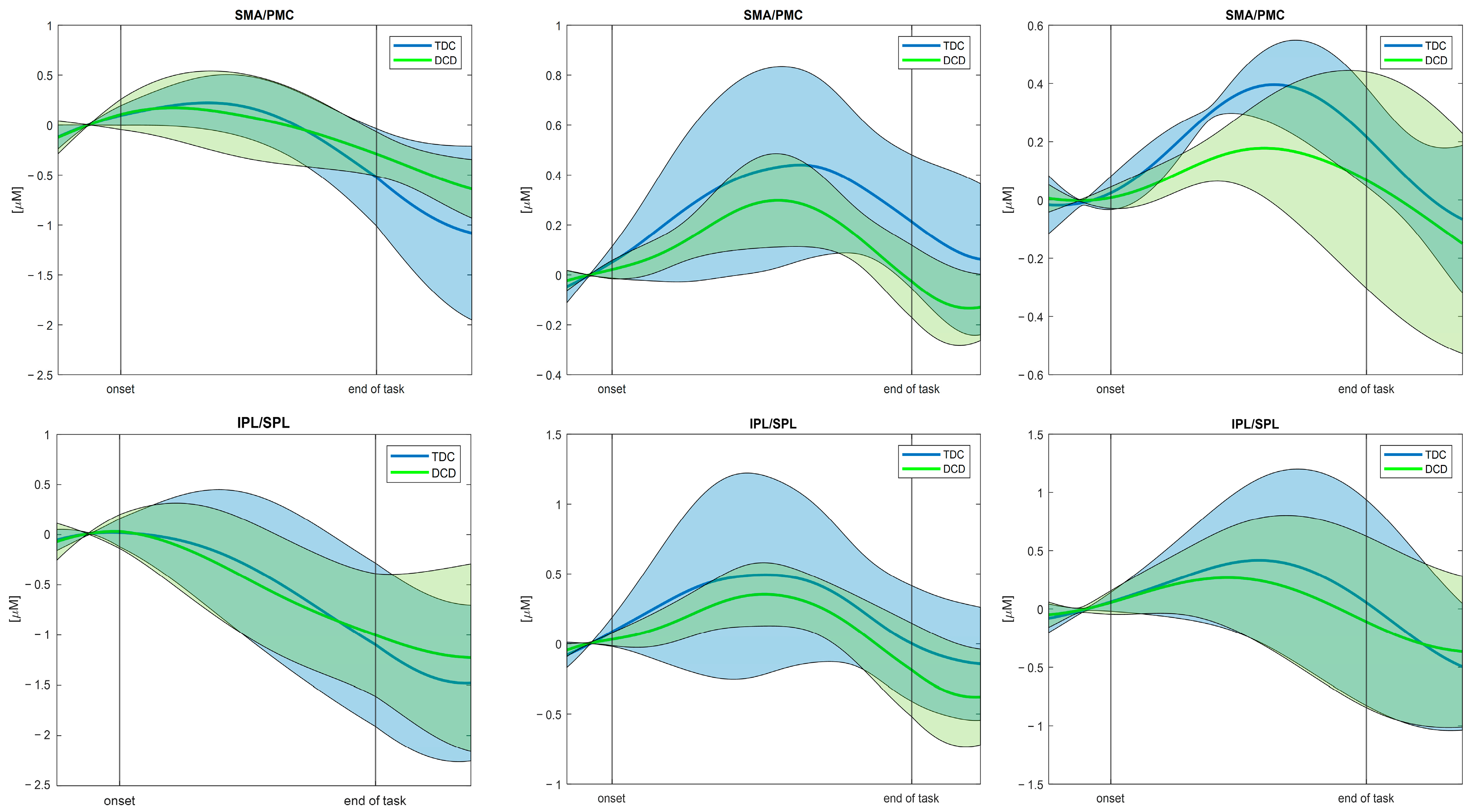 Sensors 25 01768 g006