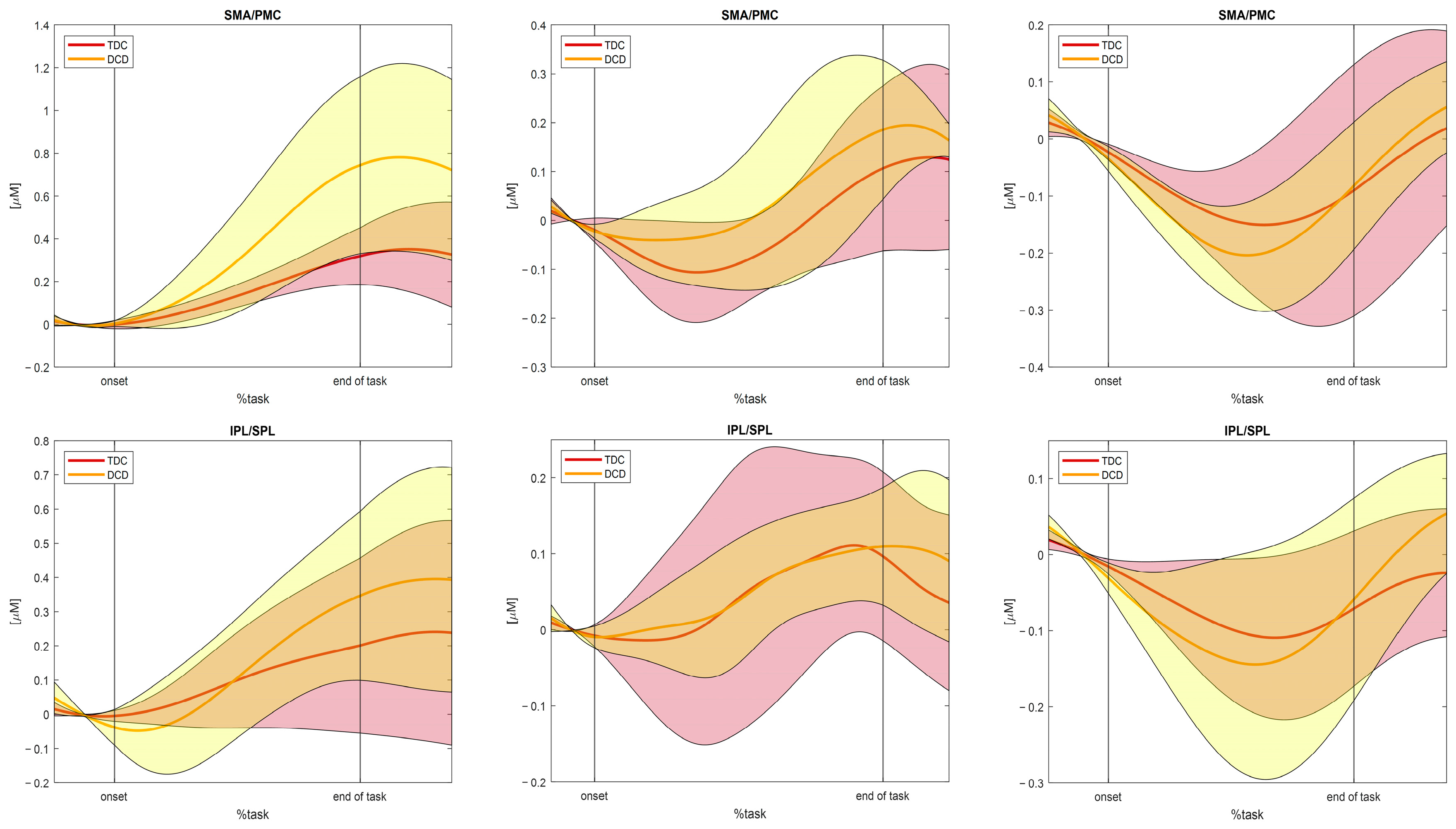 Sensors 25 01768 g007
