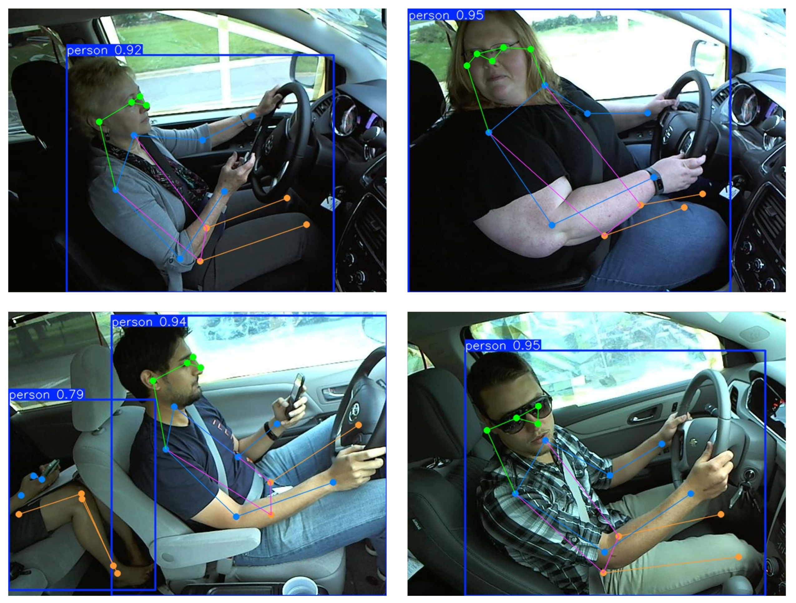 Sensors 25 01769 g005