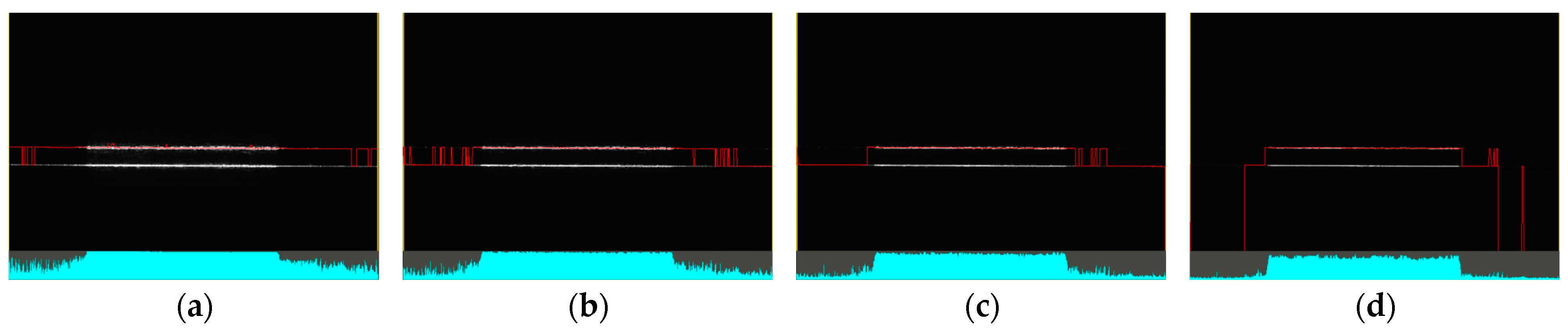 Sensors 25 01772 g021