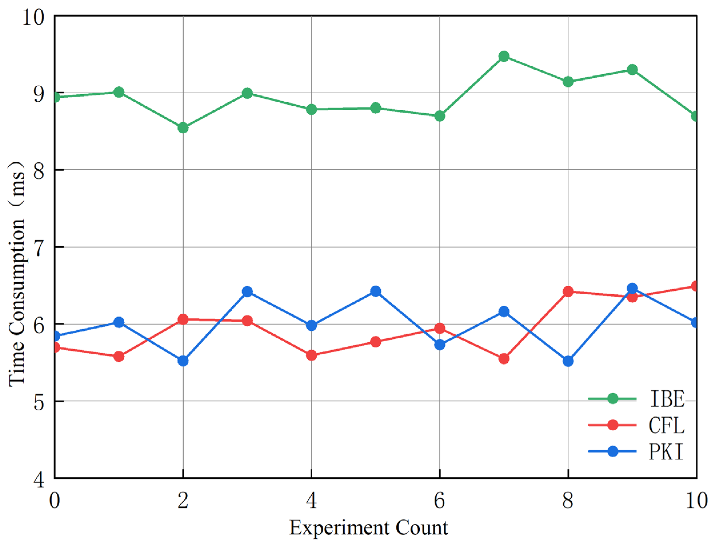 Sensors 25 01773 g002