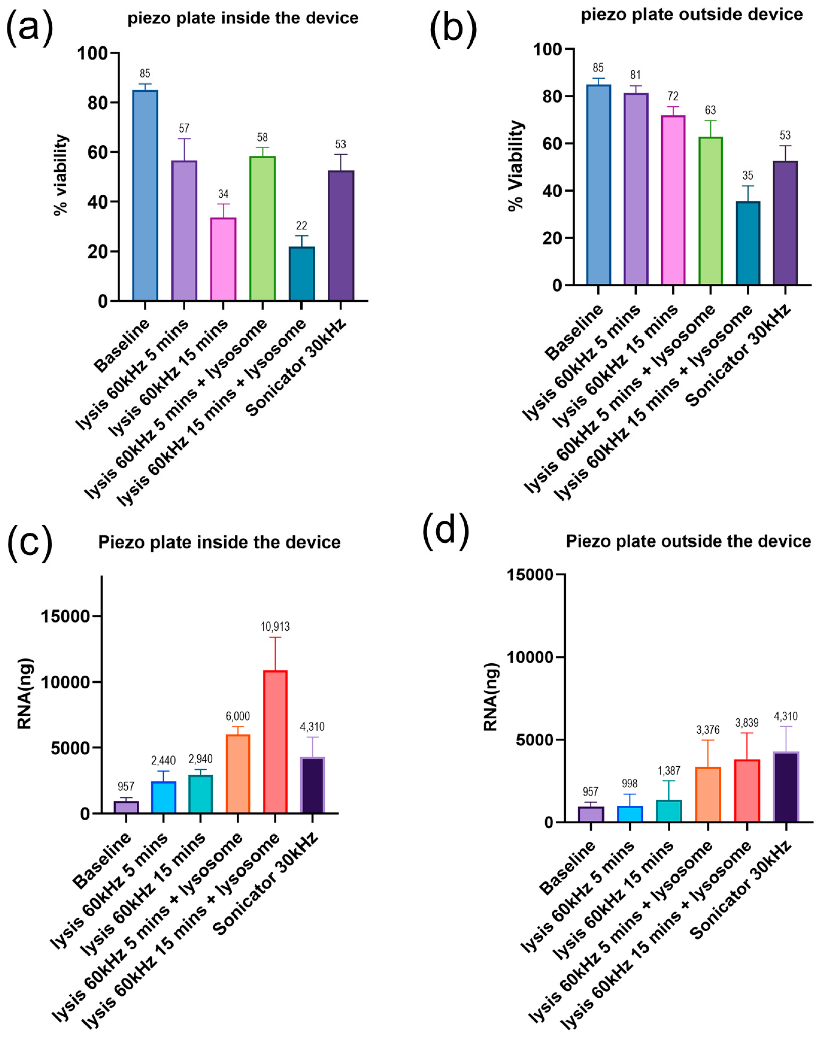 Sensors 25 01774 g006