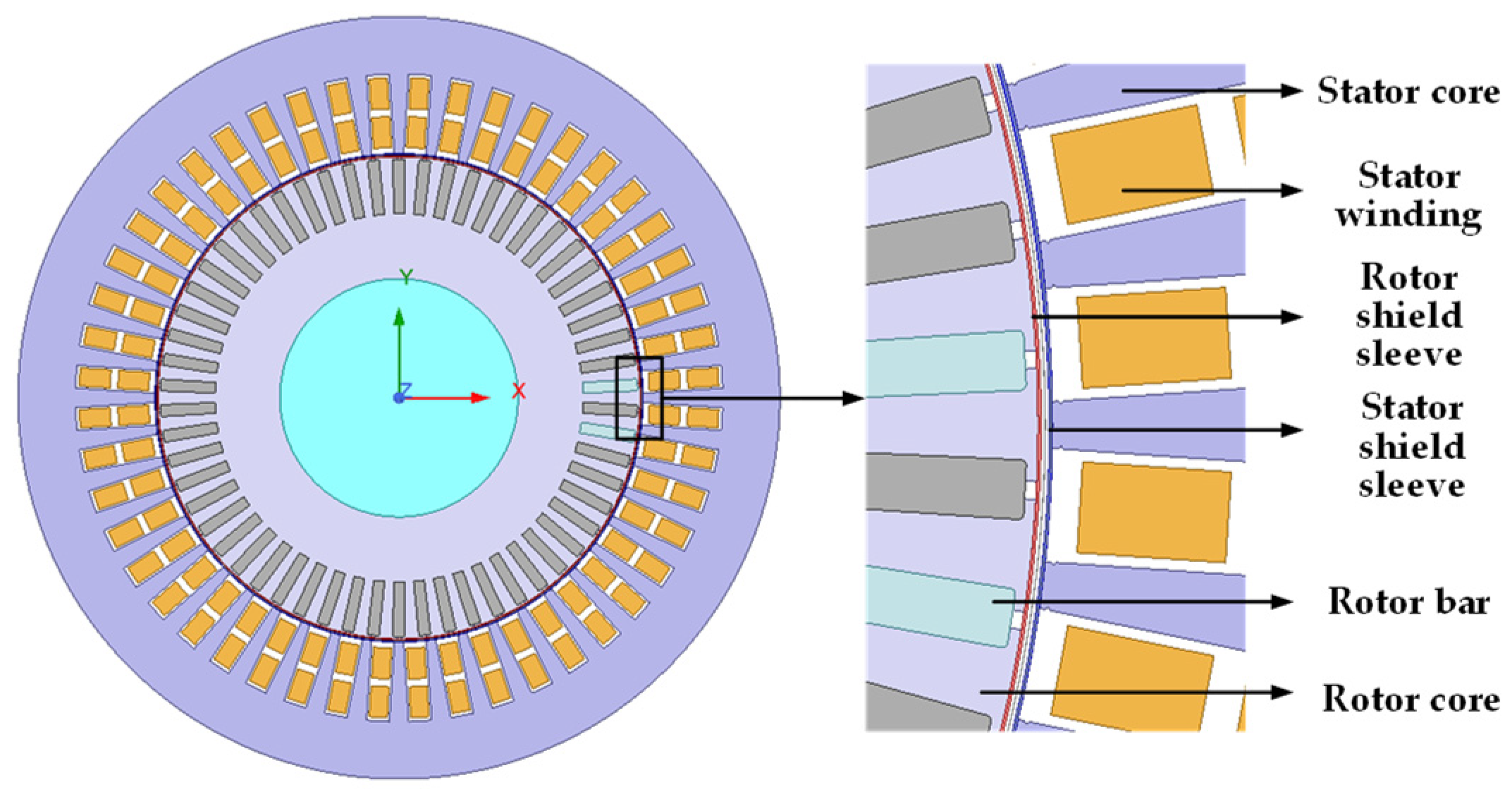 Sensors 25 01775 g006