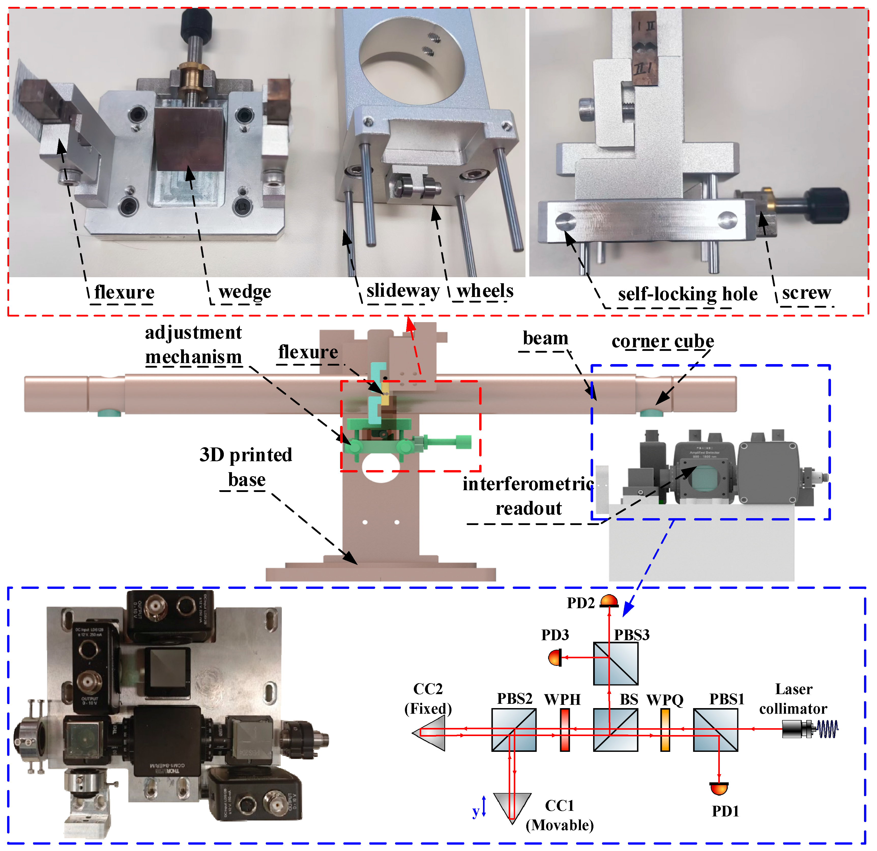 Sensors 25 01777 g004