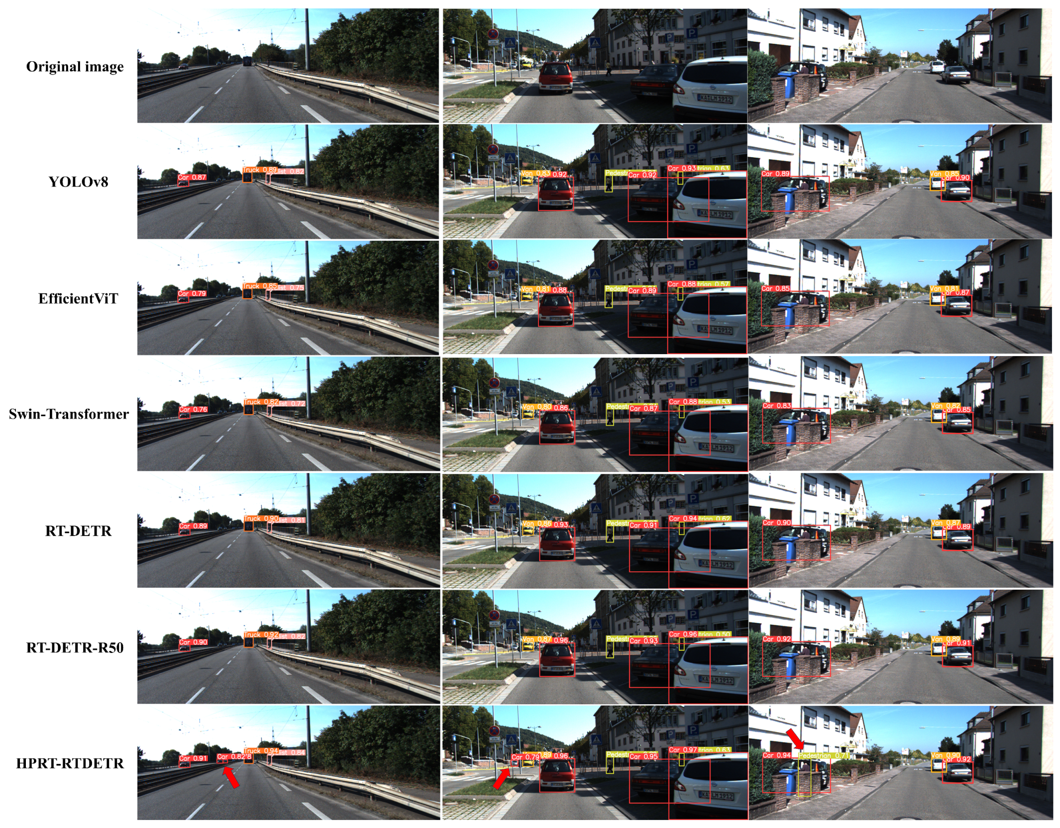 Sensors 25 01778 g007