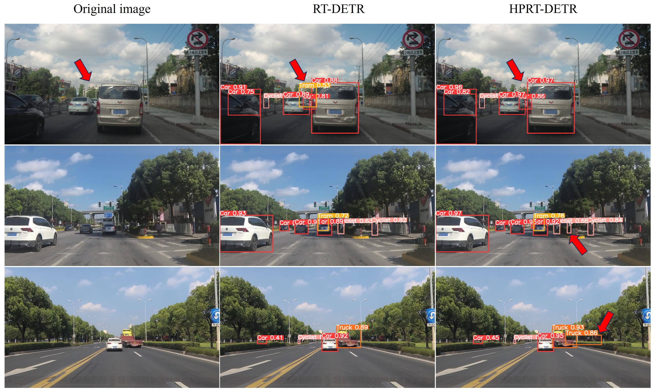 Sensors 25 01778 g009