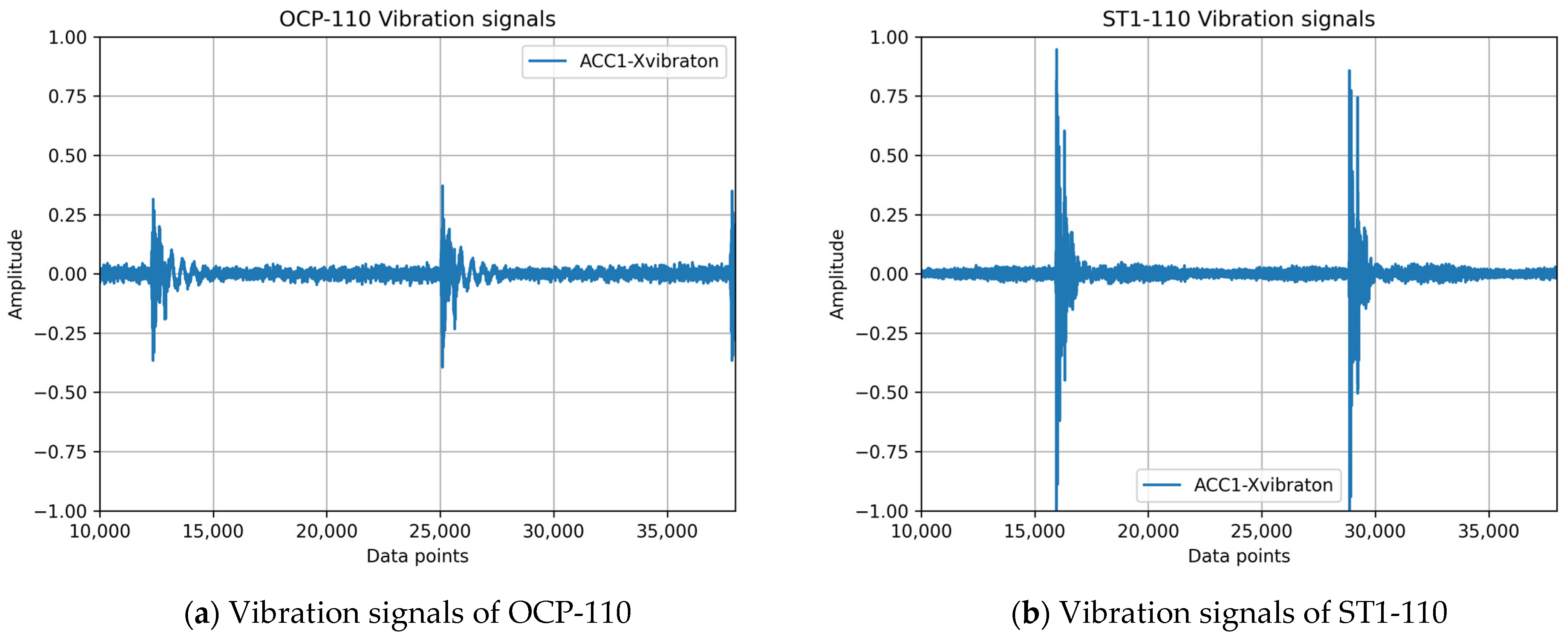 Sensors 25 01779 g001a