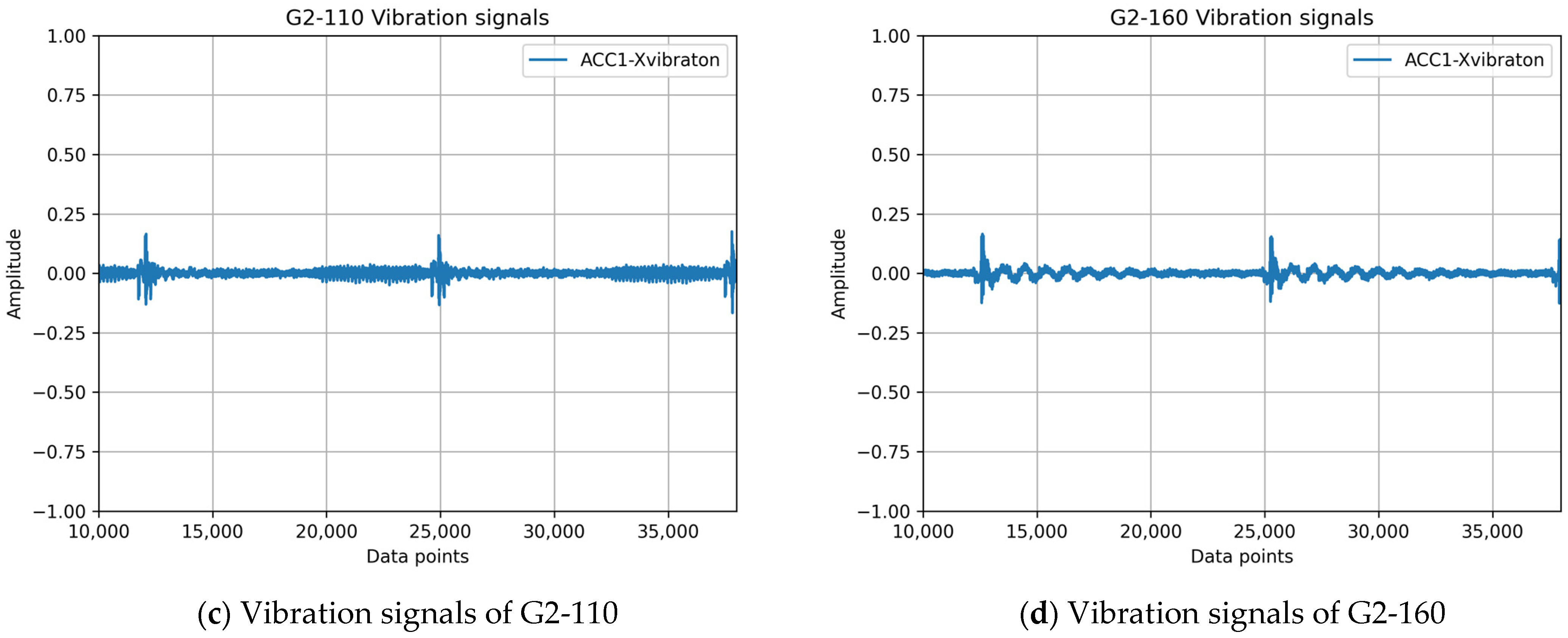 Sensors 25 01779 g001b