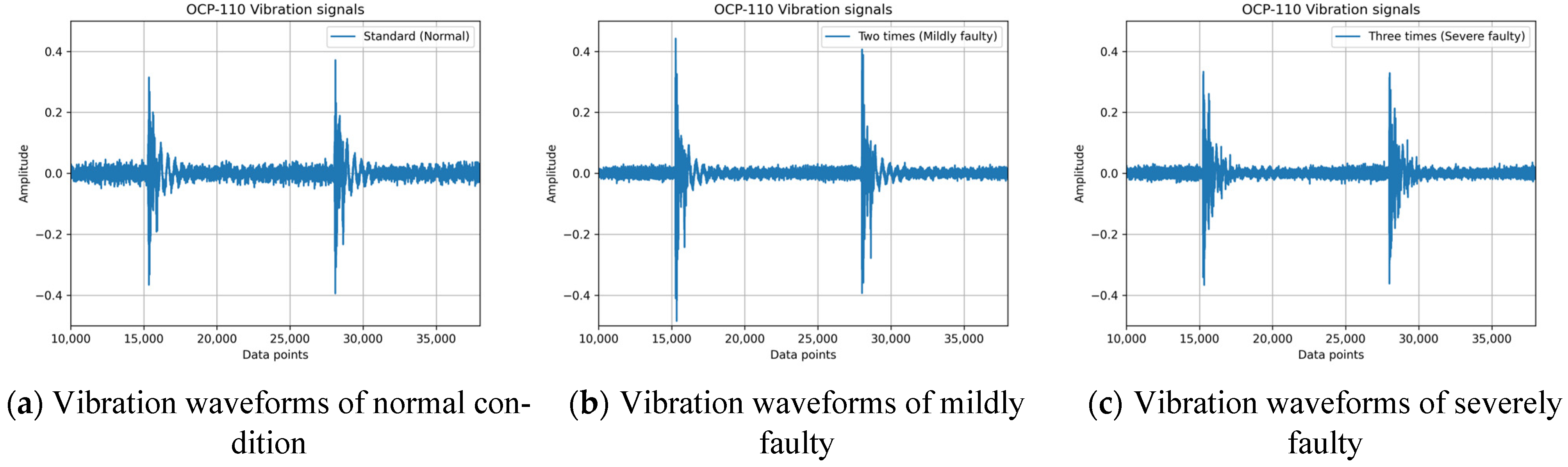 Sensors 25 01779 g003