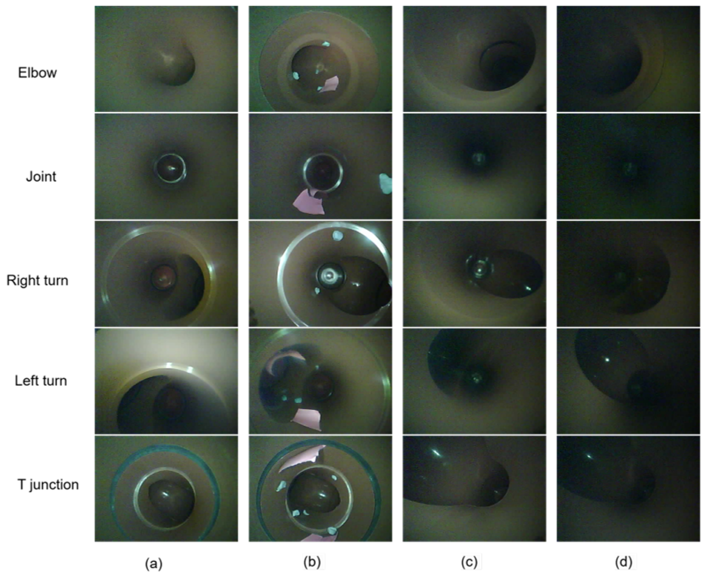 Sensors 25 01782 g002