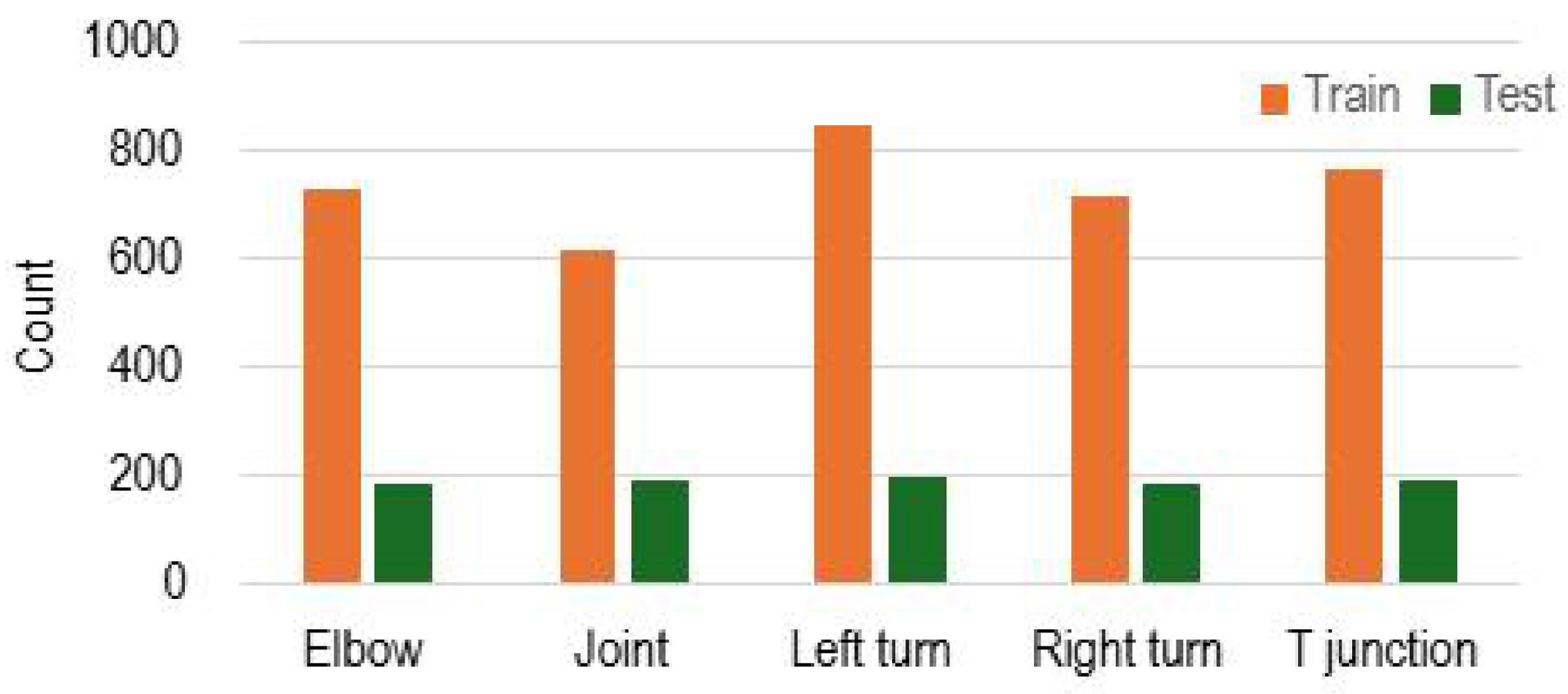Sensors 25 01782 g003