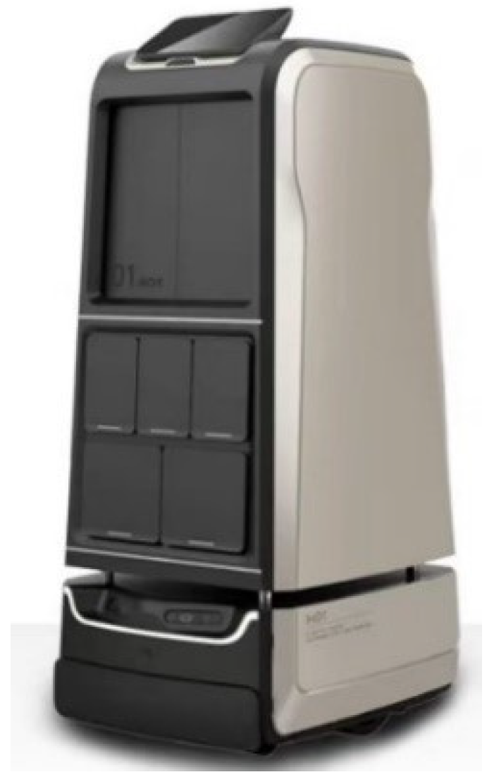 Sensors 25 01783 g003