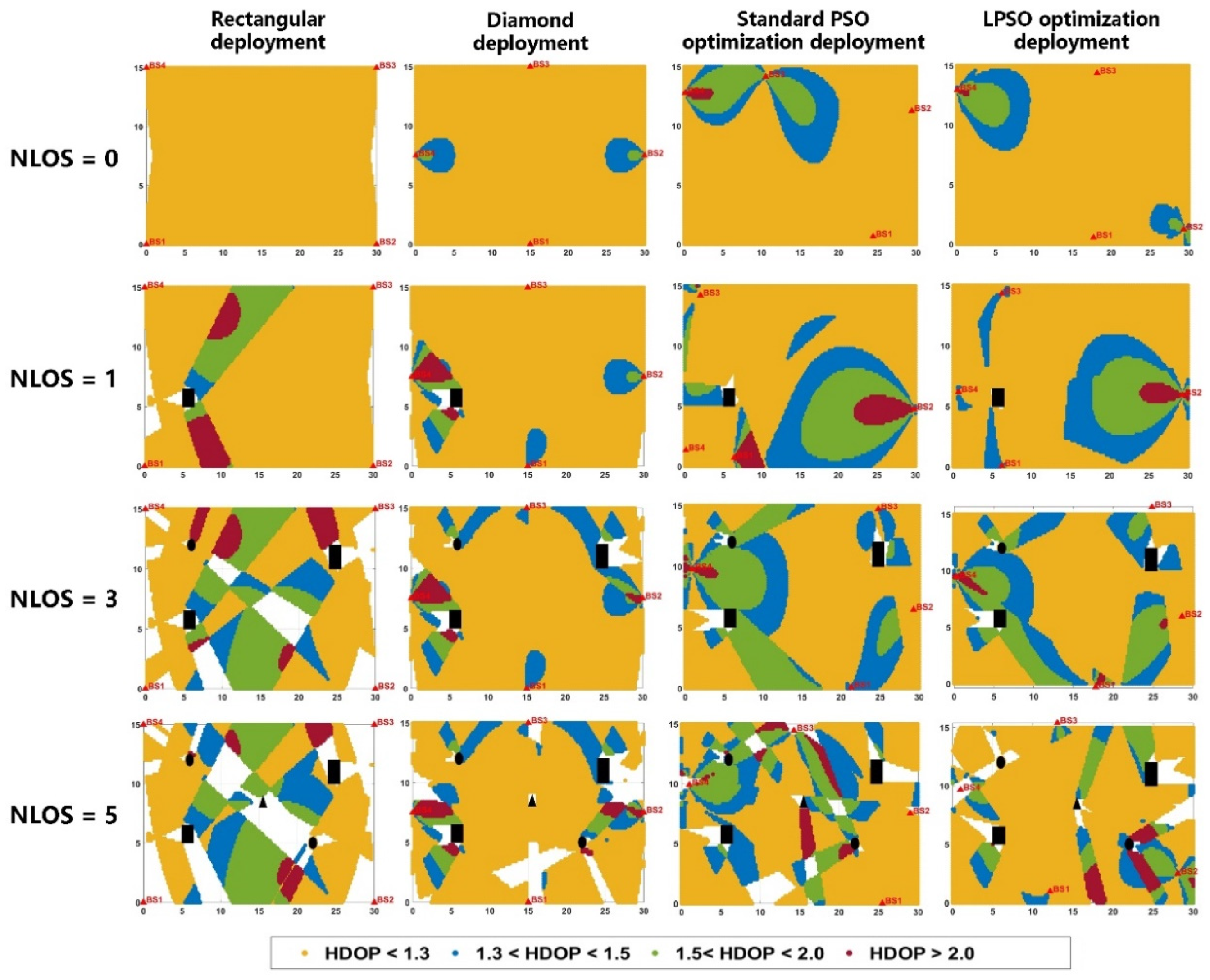 Sensors 25 01785 g007