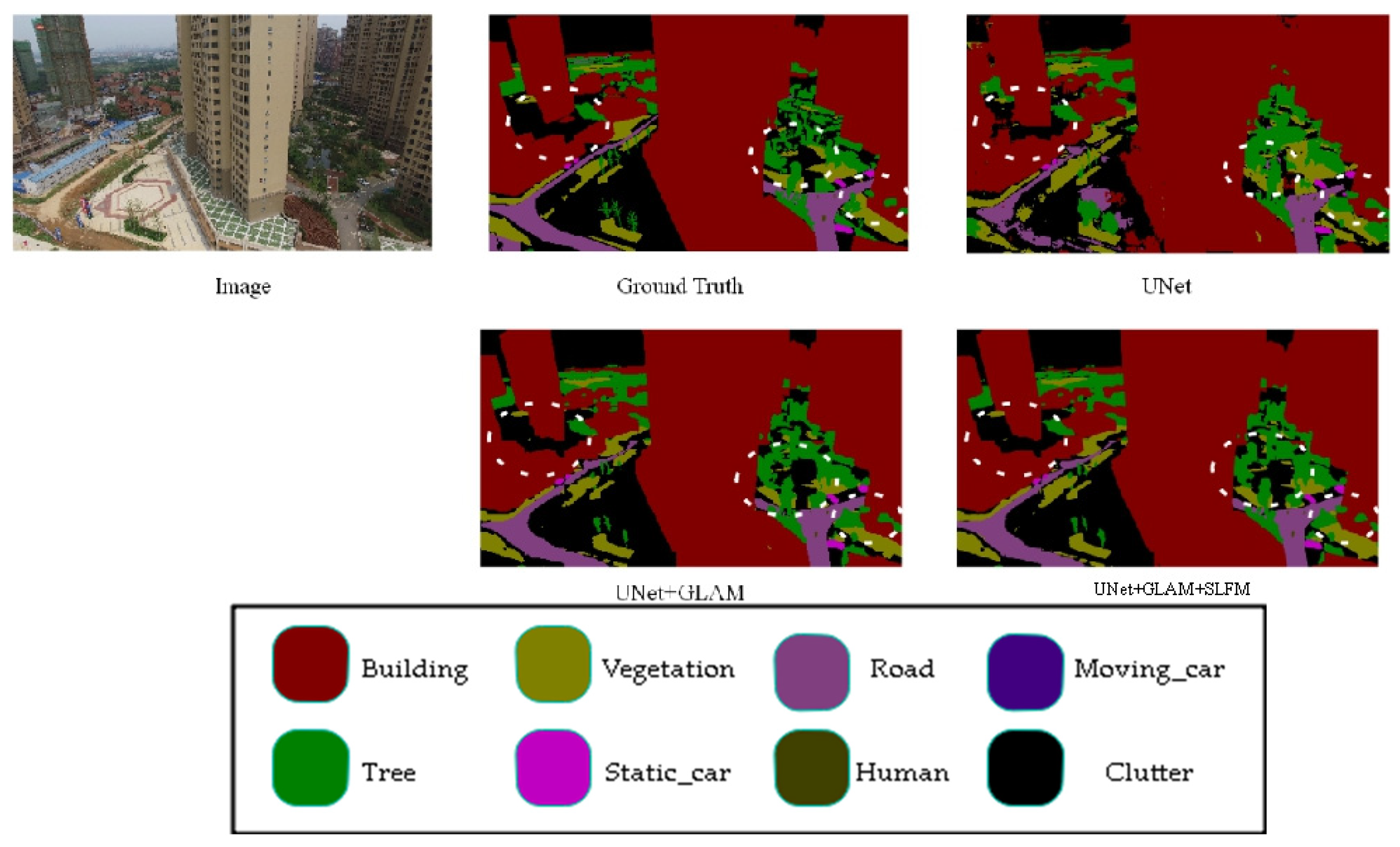 Sensors 25 01786 g006