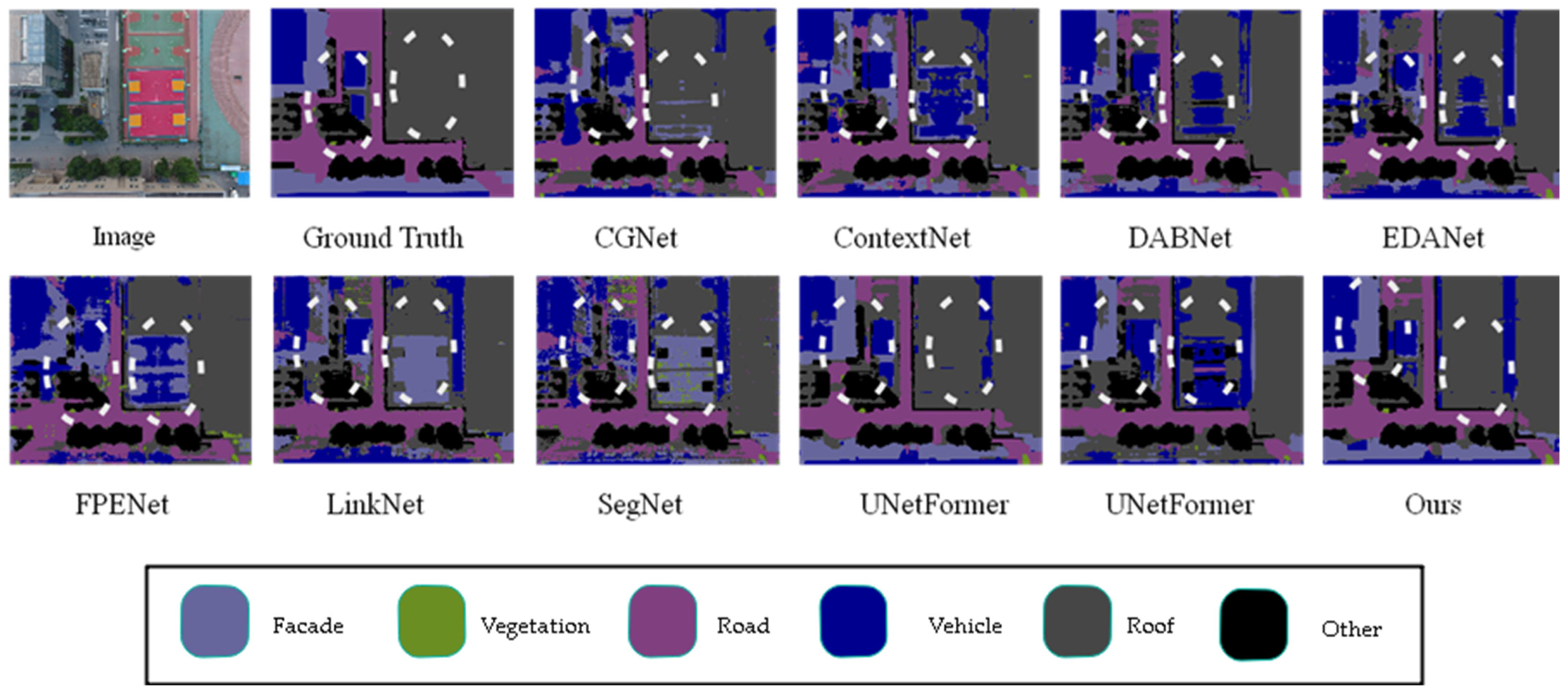 Sensors 25 01786 g008