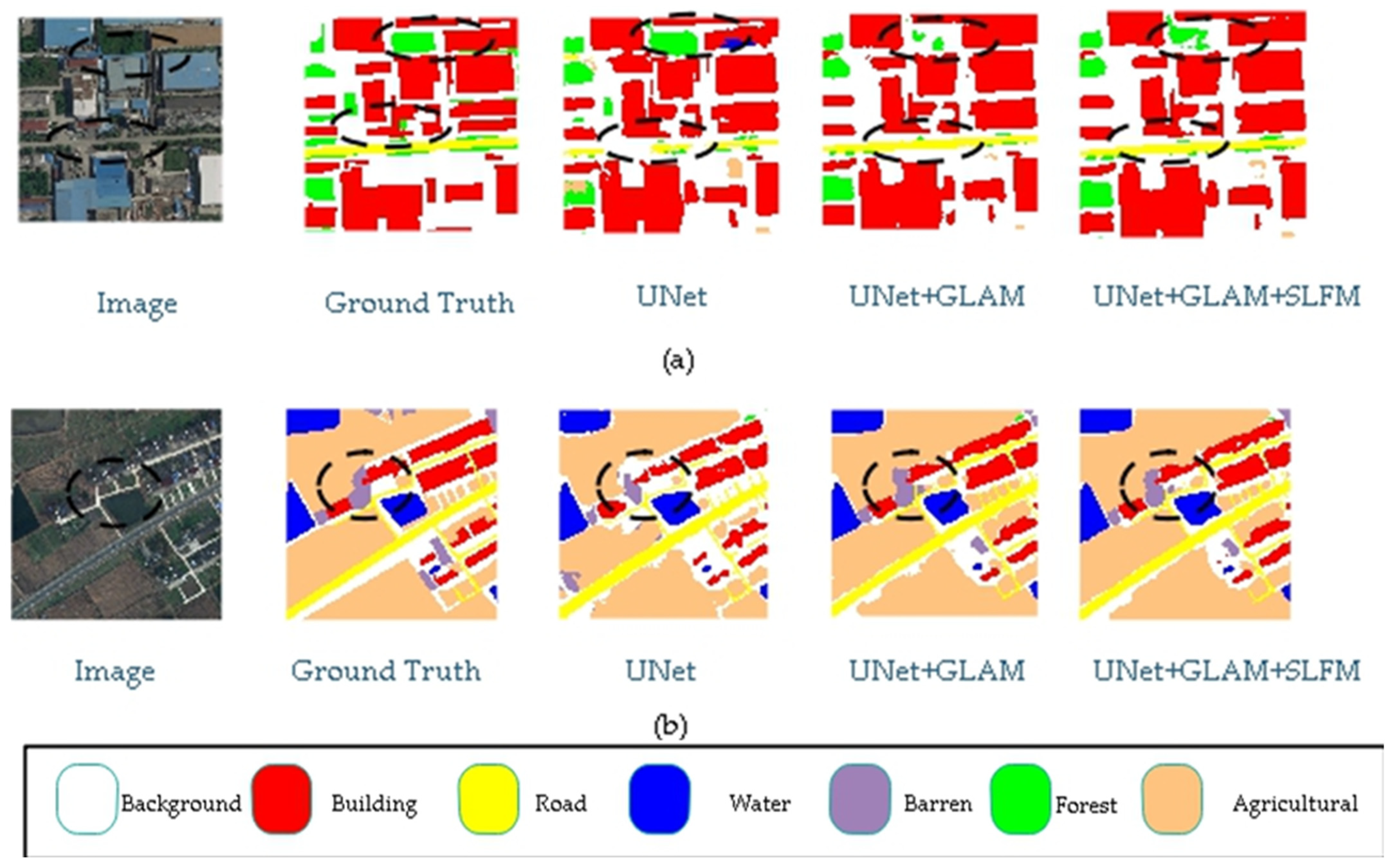 Sensors 25 01786 g009