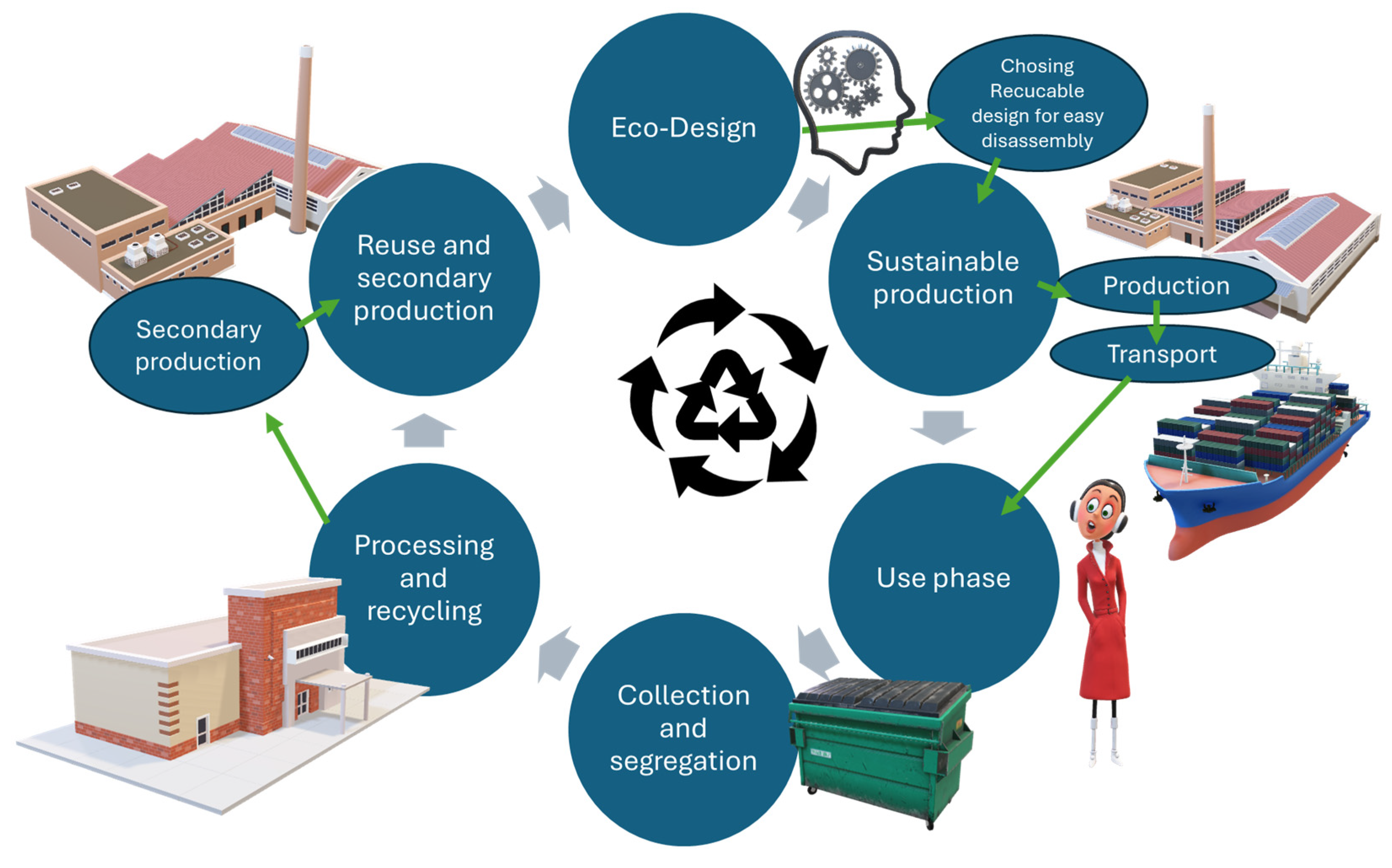 Sensors 25 01787 g003