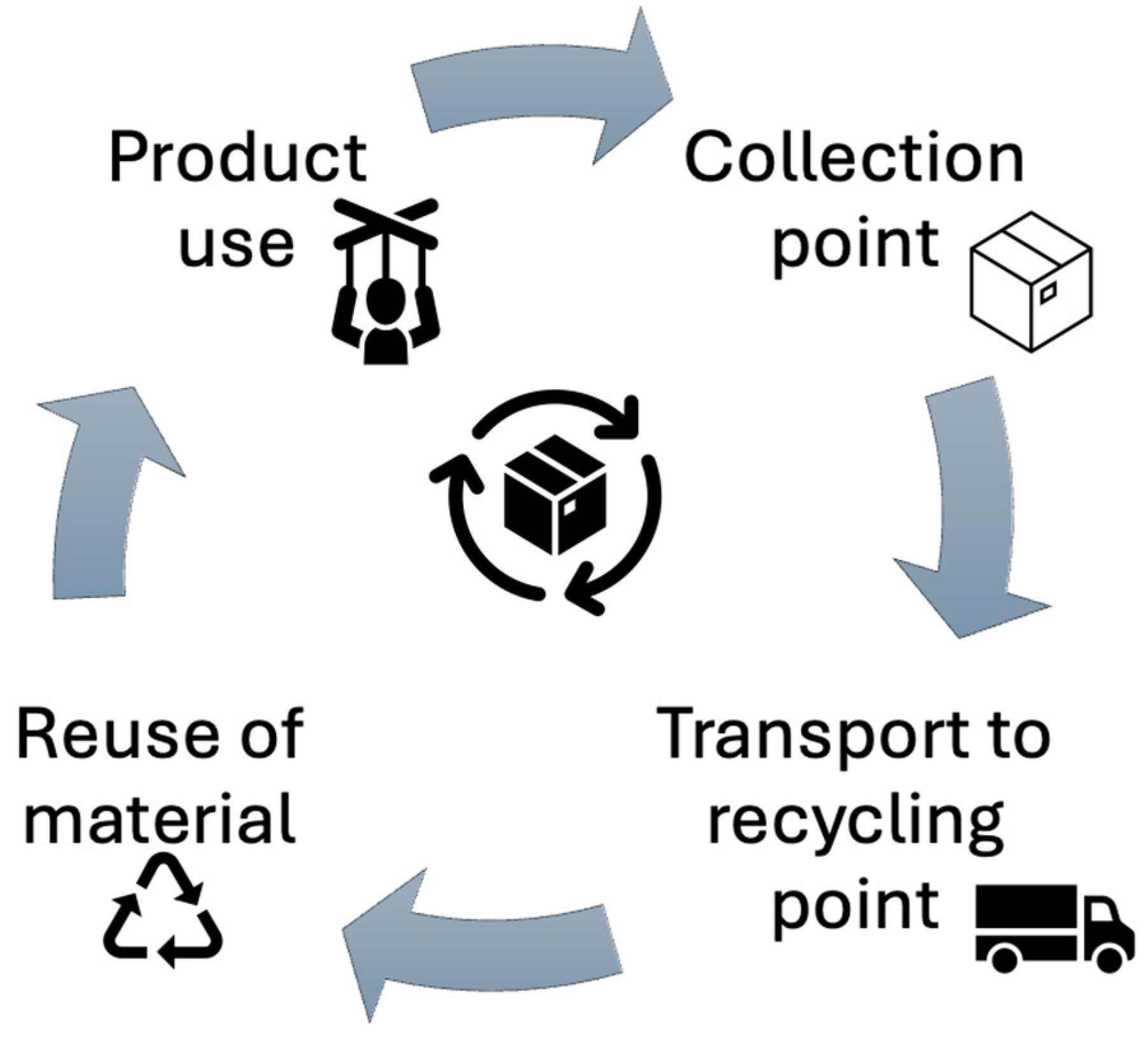 Sensors 25 01787 g006