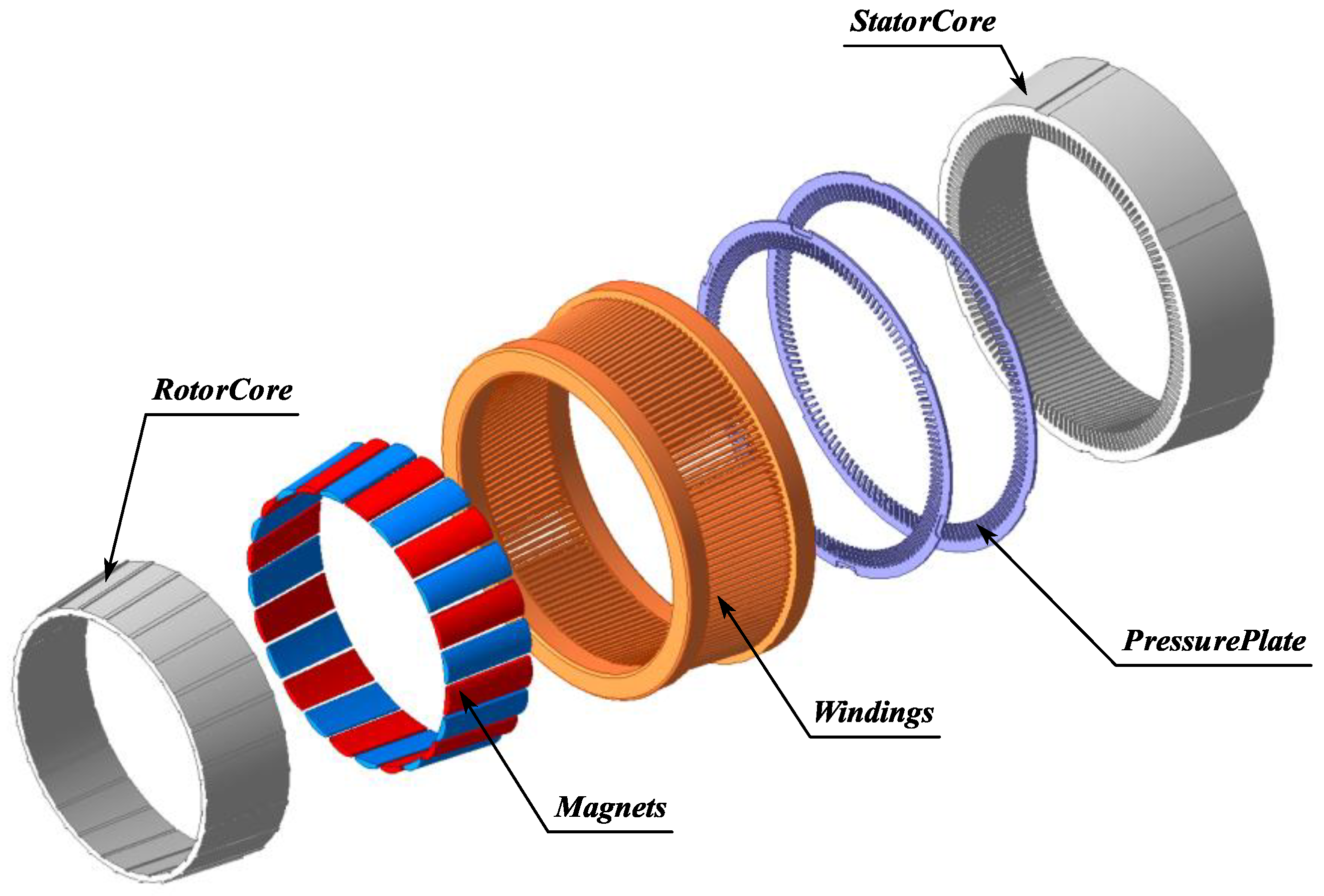 Sensors 25 01788 g003