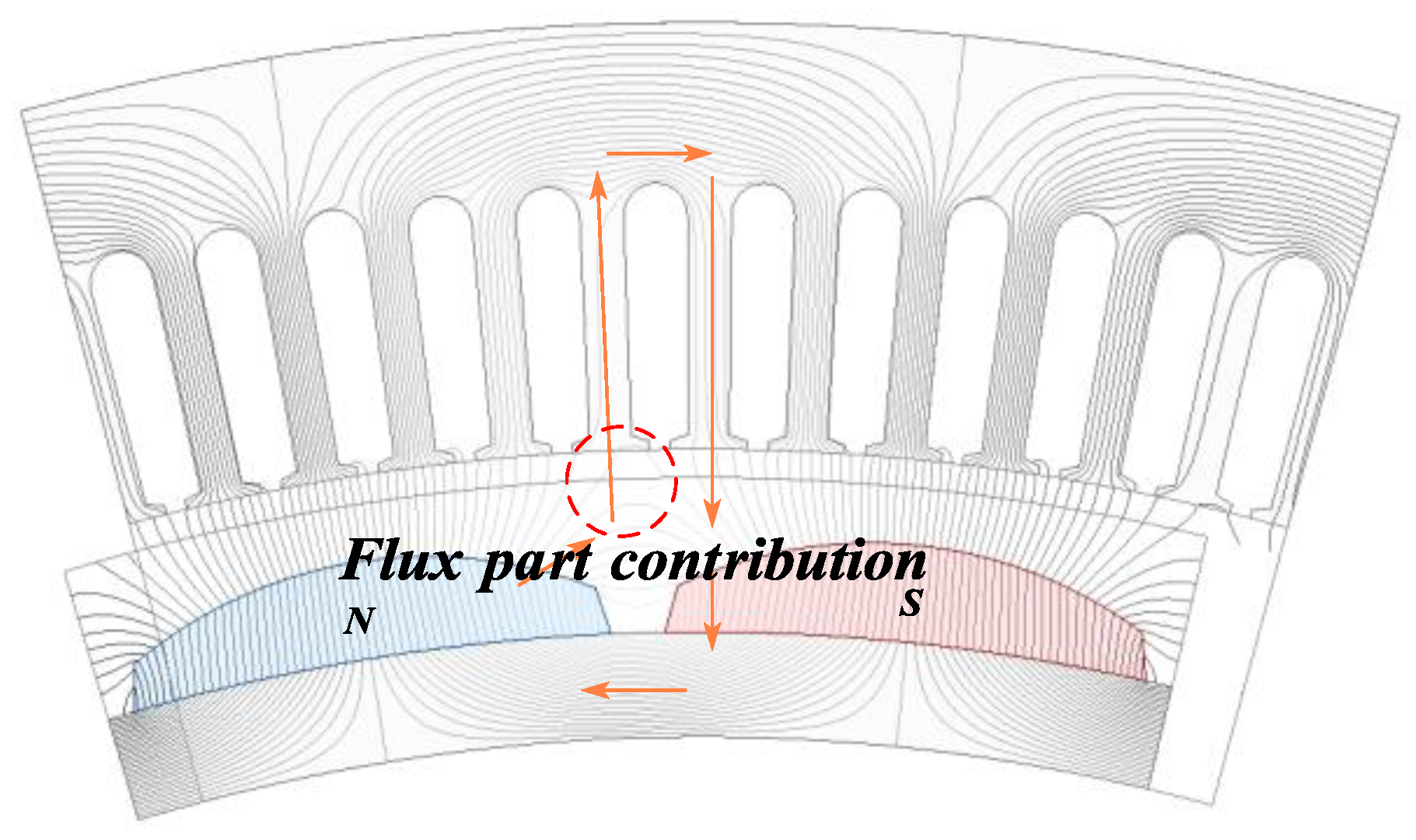 Sensors 25 01788 g007