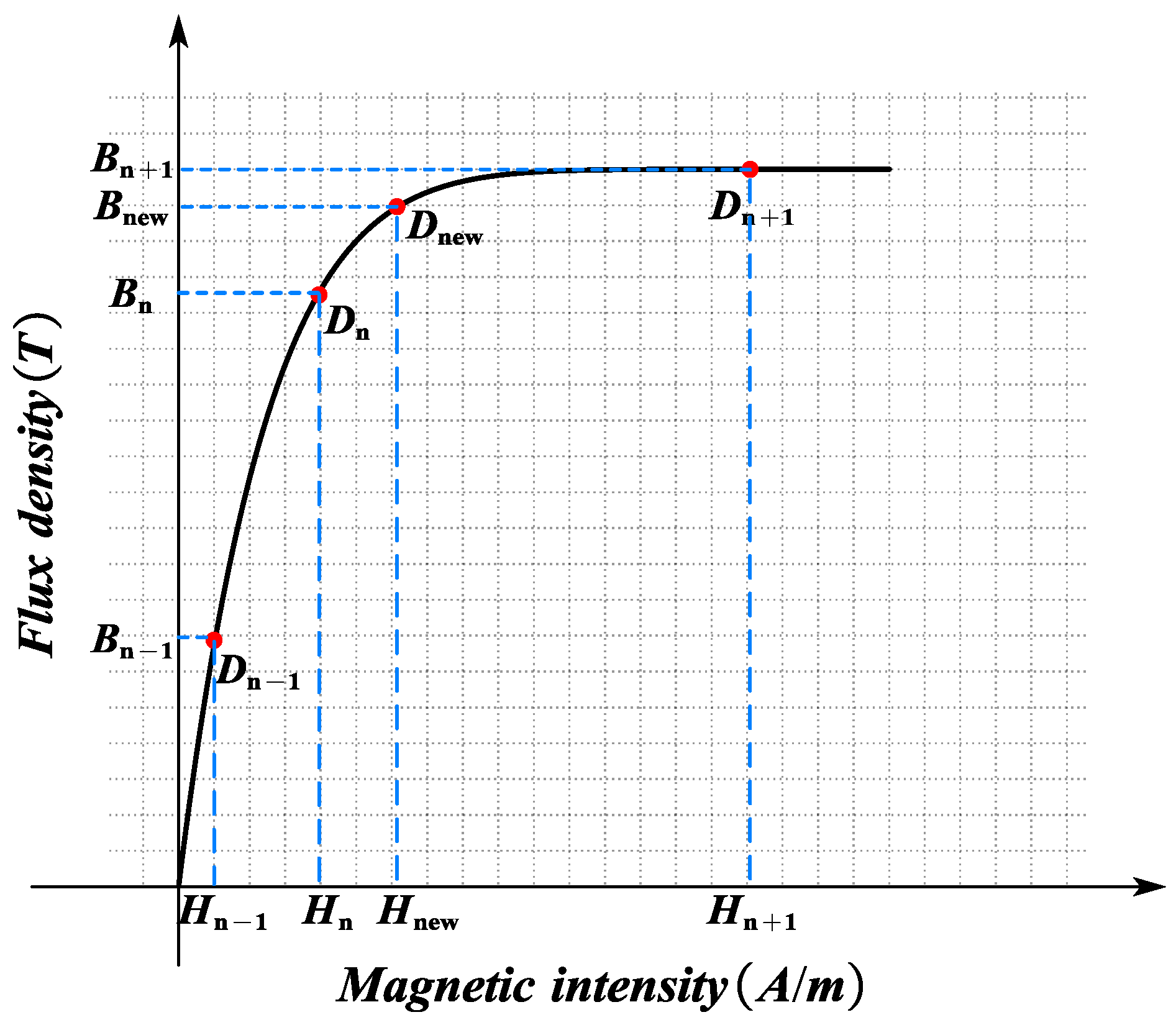Sensors 25 01788 g016