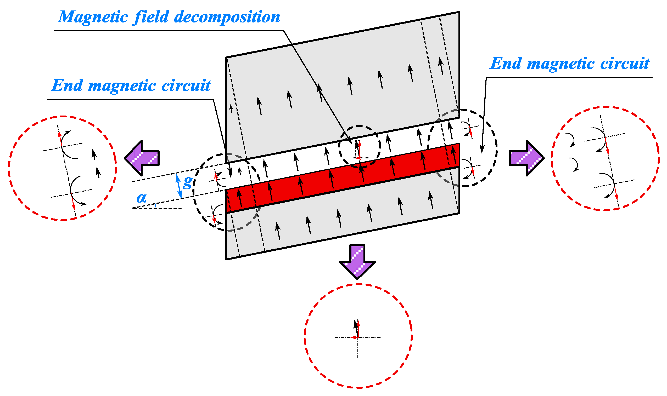Sensors 25 01788 g018
