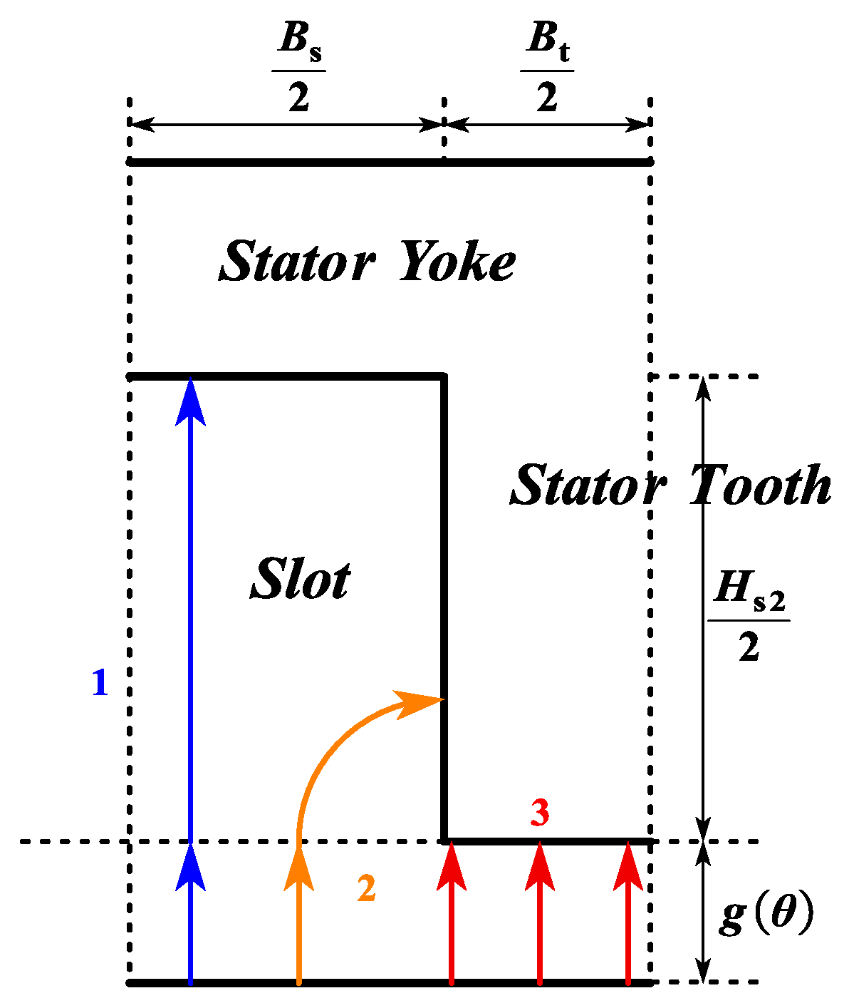 Sensors 25 01788 g019