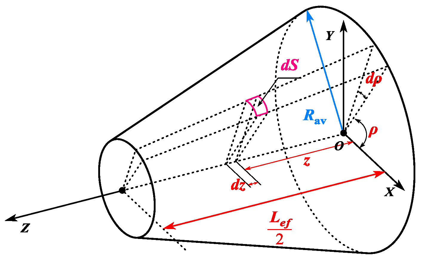 Sensors 25 01788 g023
