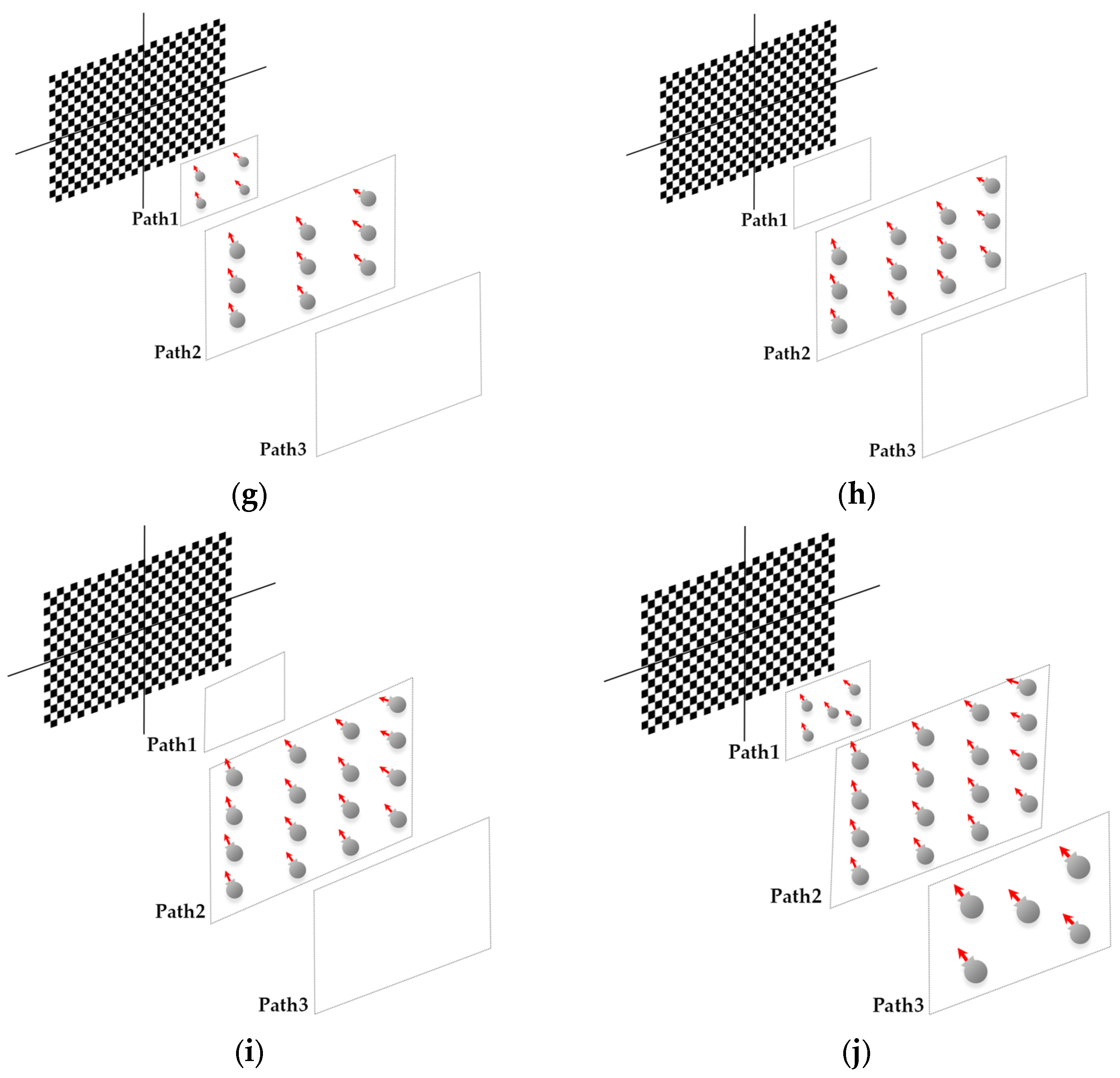 Sensors 25 01789 g003b