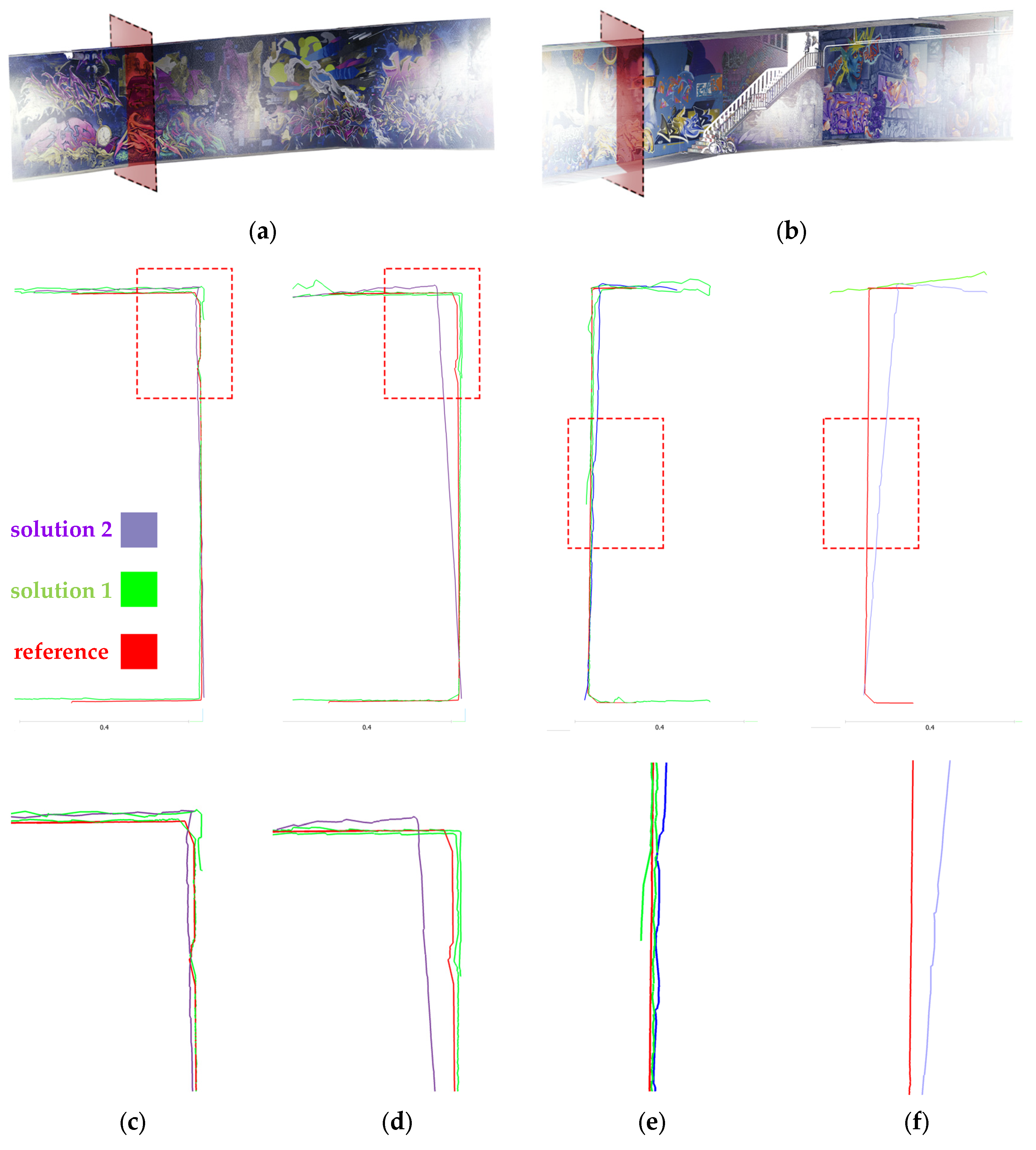 Sensors 25 01789 g015