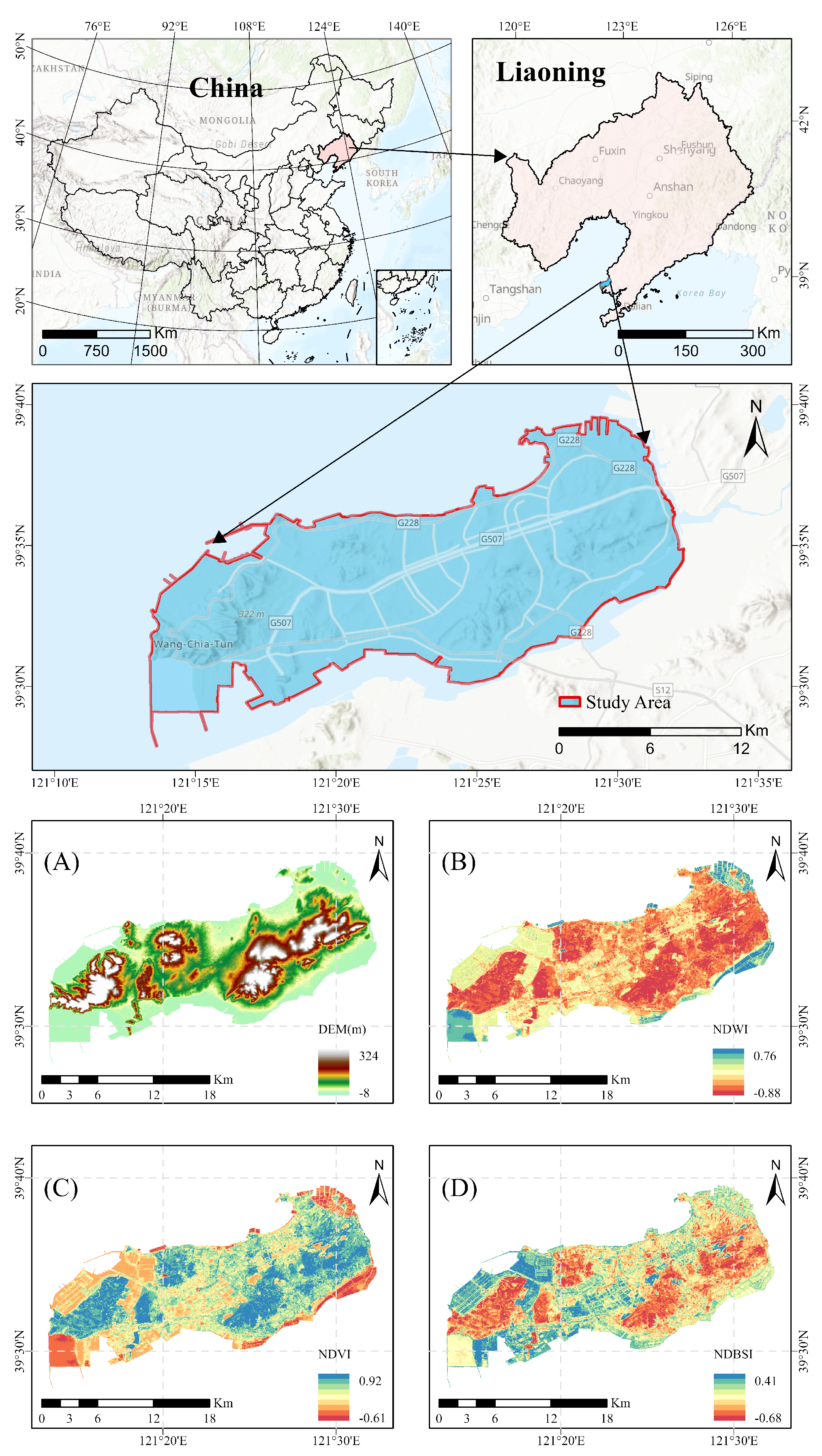 Sensors 25 01791 g001